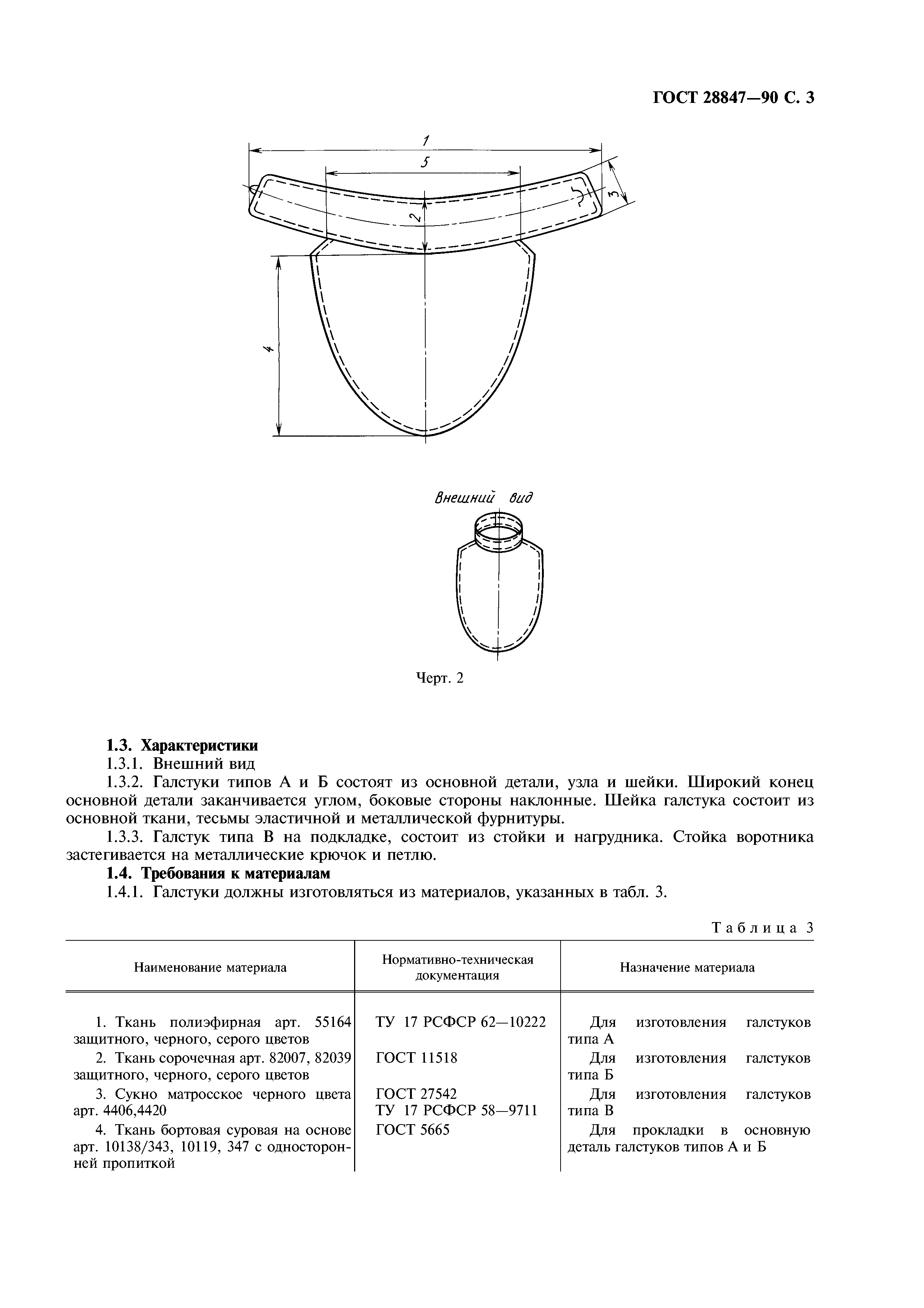 ГОСТ 28847-90