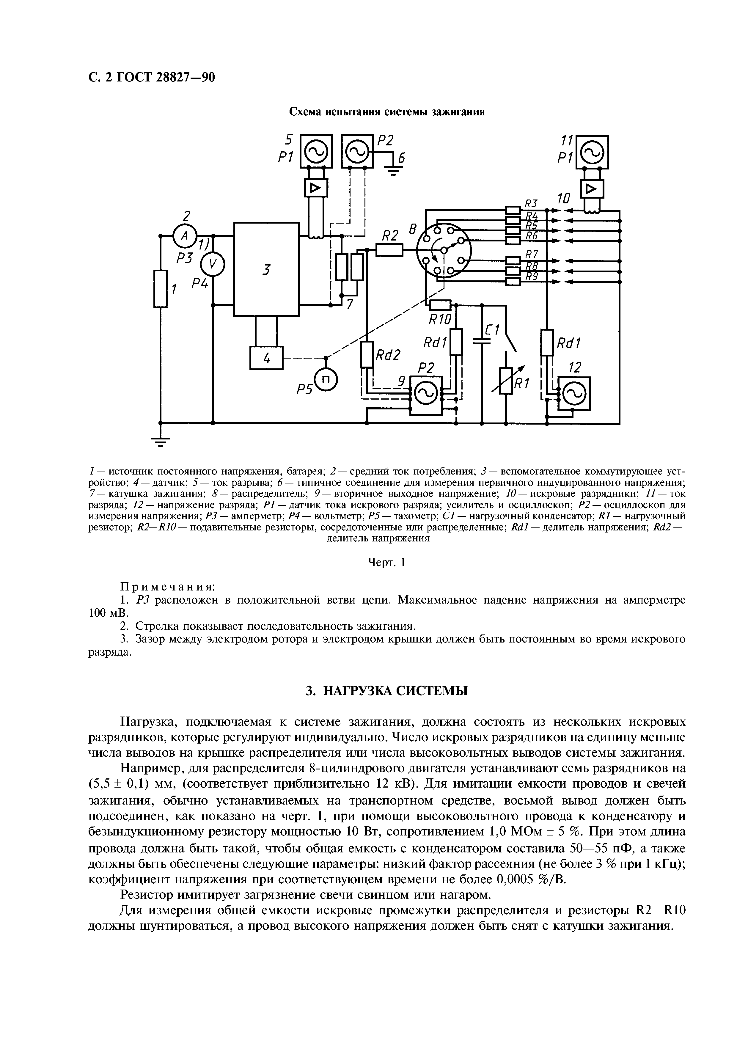 ГОСТ 28827-90