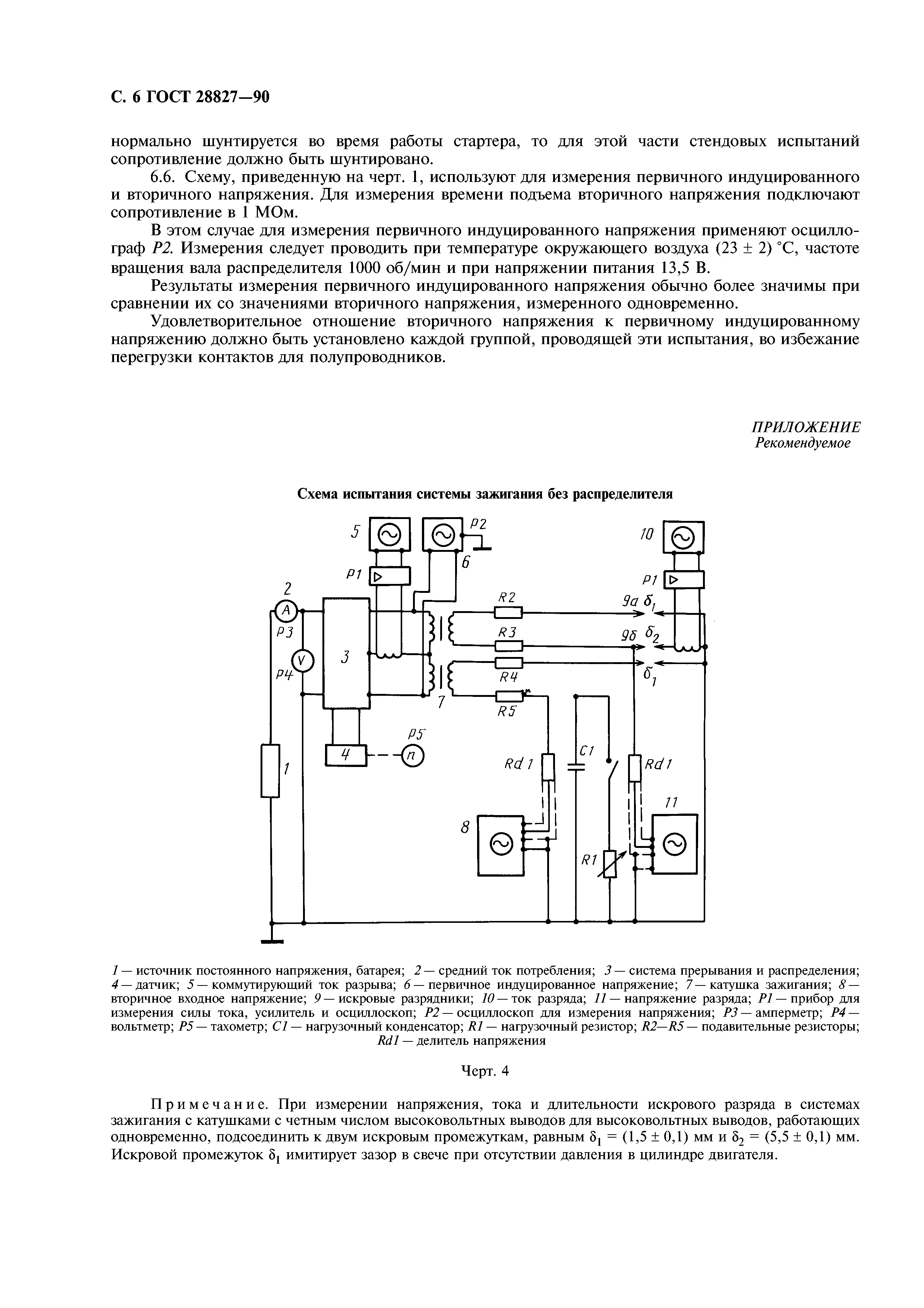 ГОСТ 28827-90