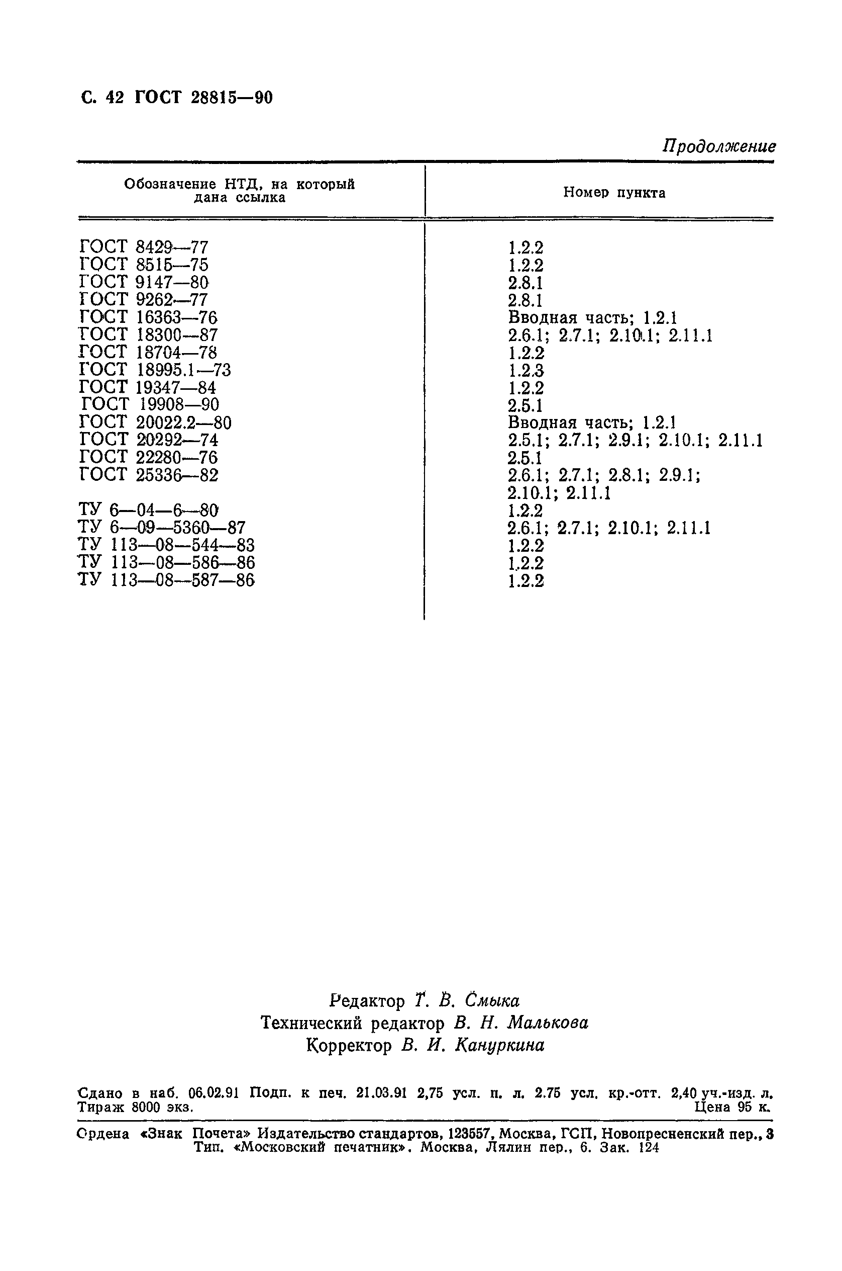 ГОСТ 28815-90