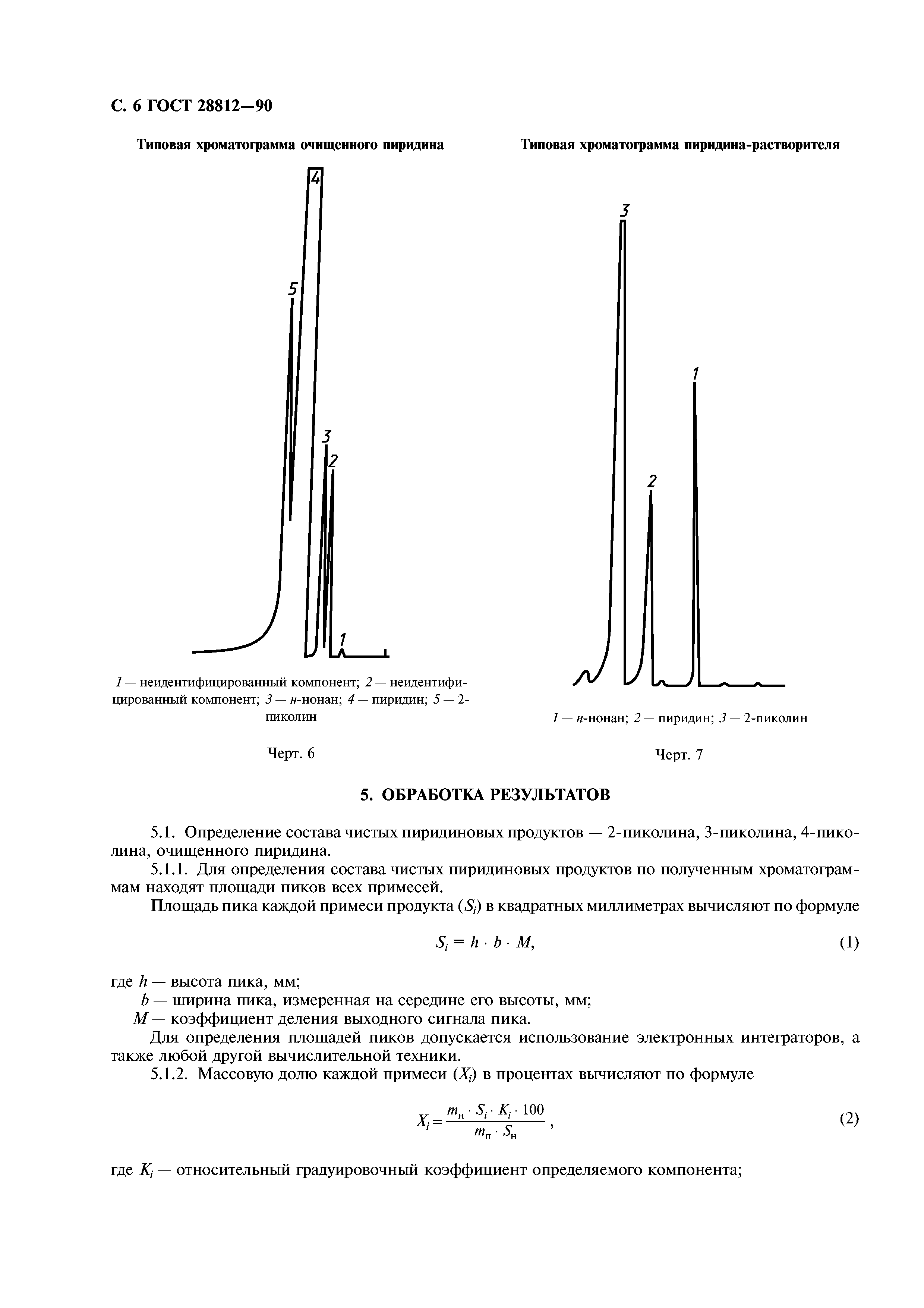 ГОСТ 28812-90