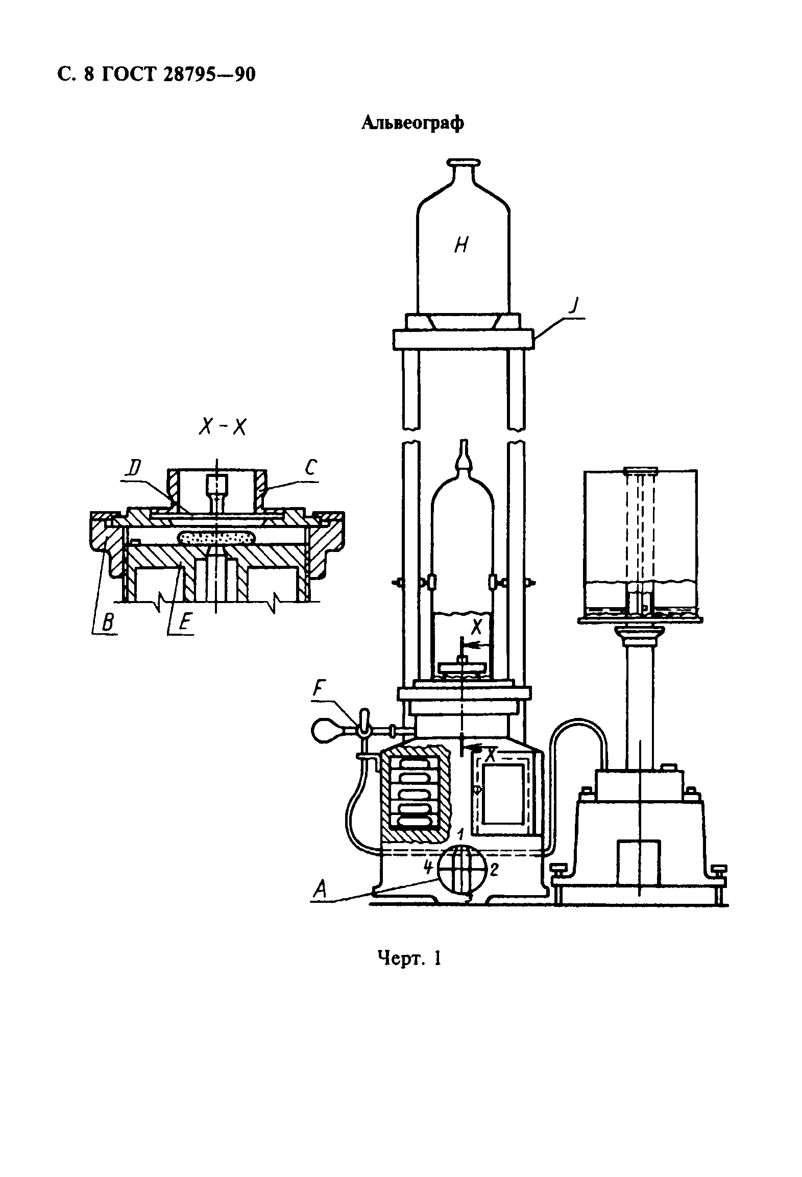 ГОСТ 28795-90