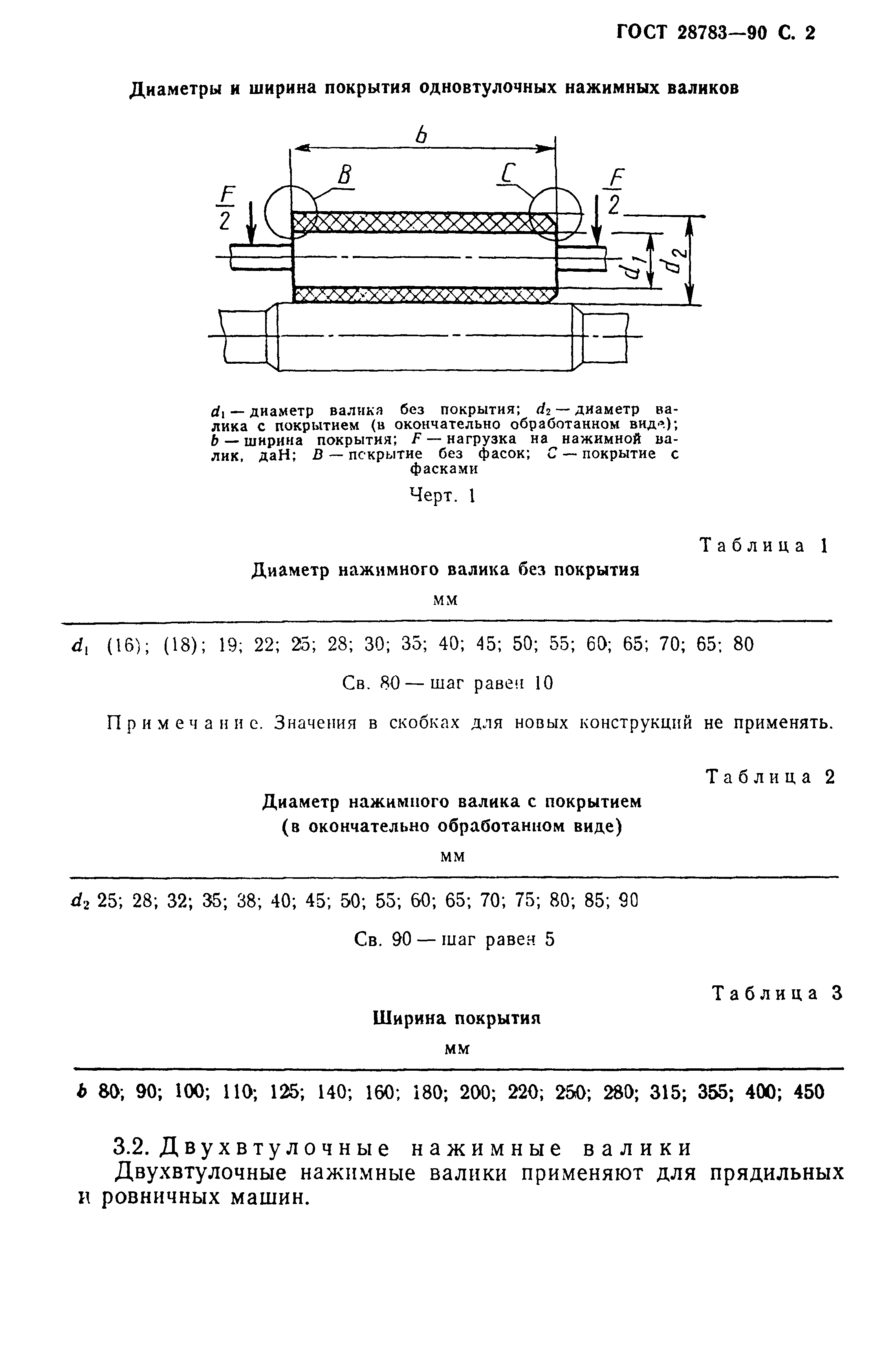 ГОСТ 28783-90