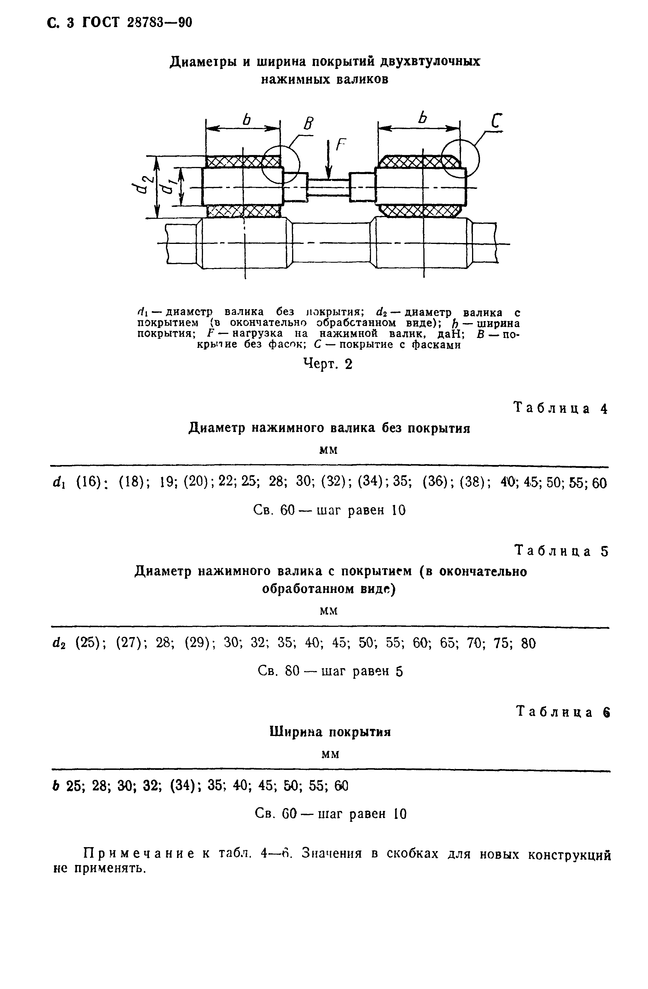 ГОСТ 28783-90