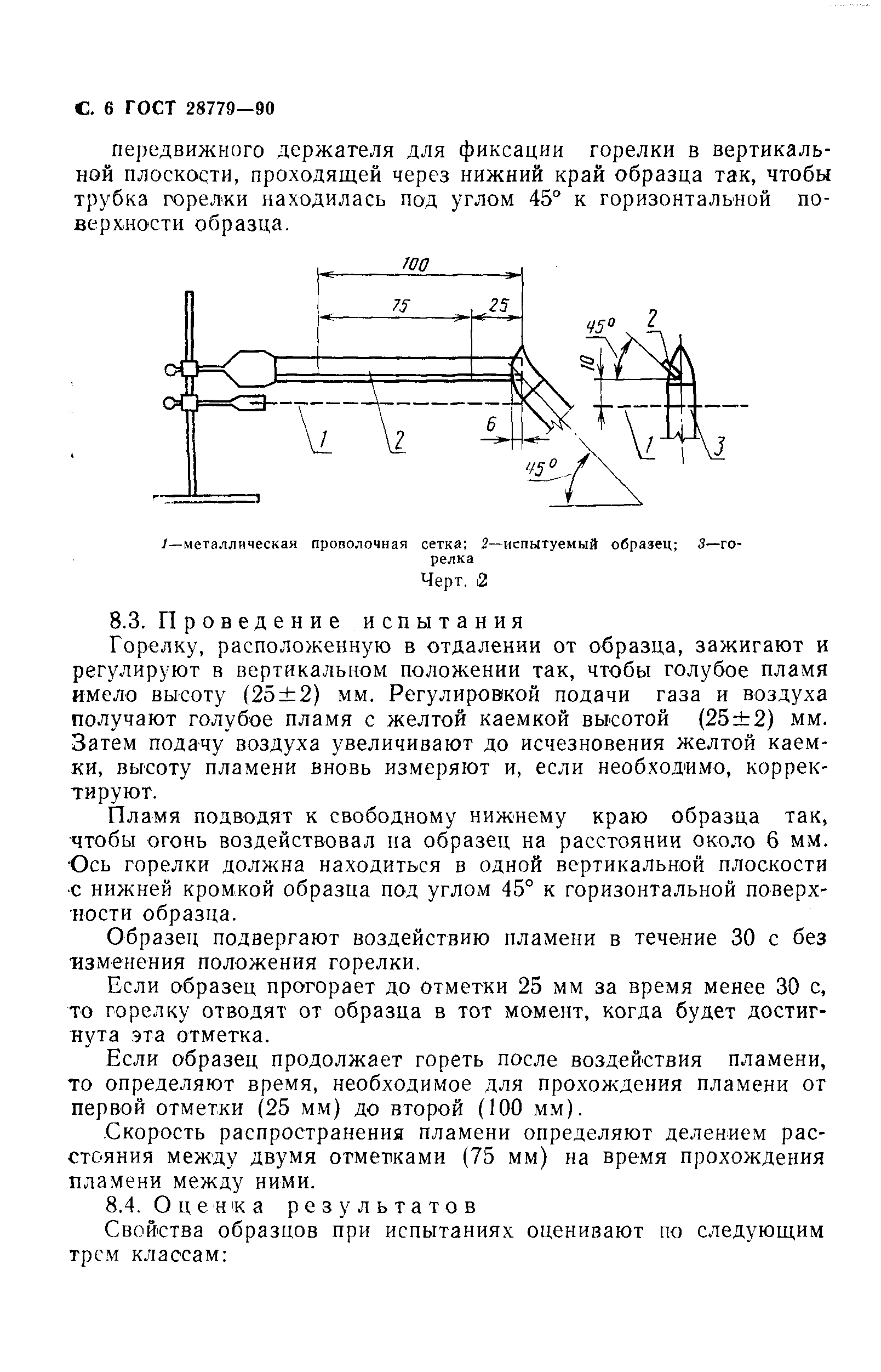 ГОСТ 28779-90