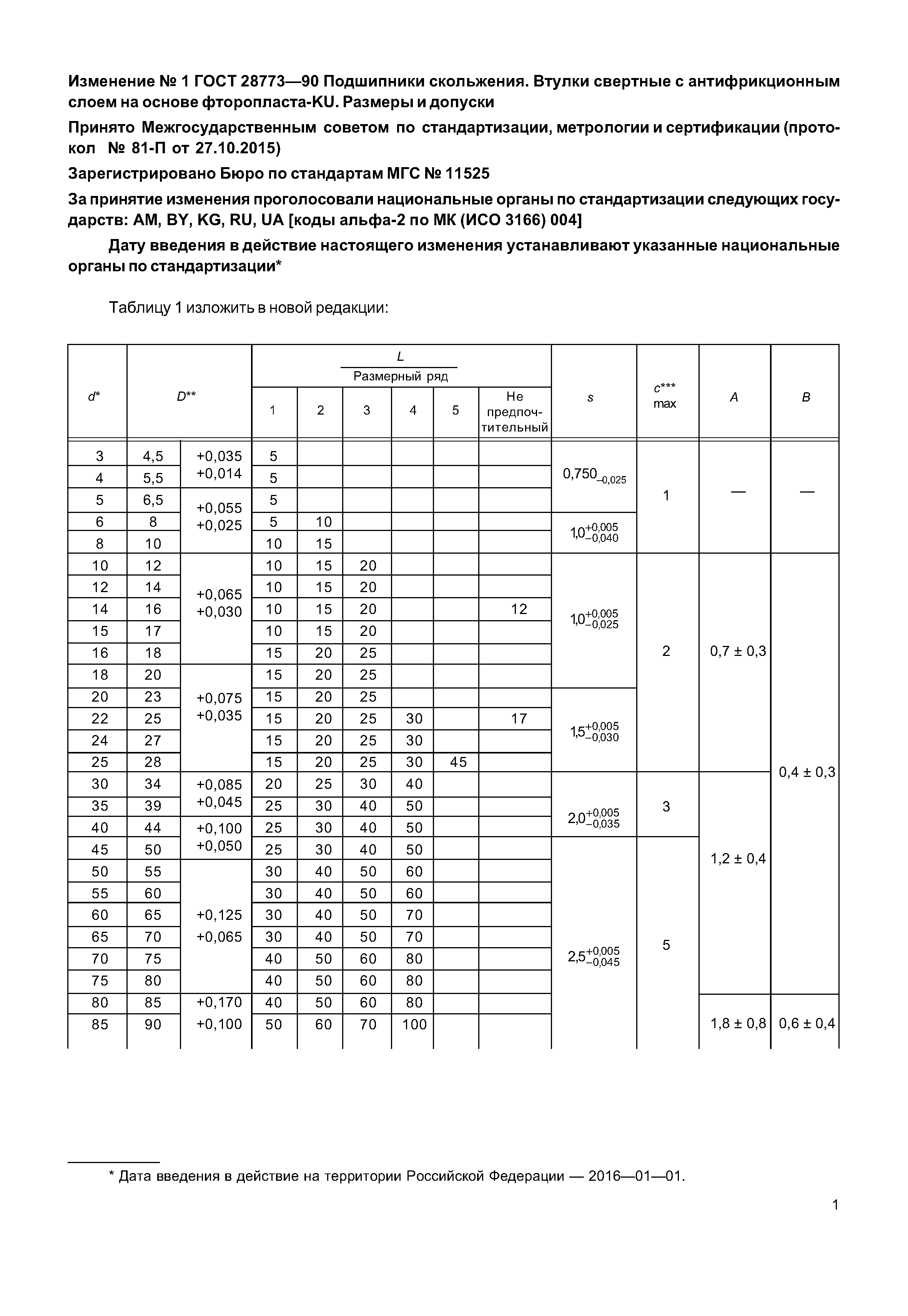 ГОСТ 28773-90