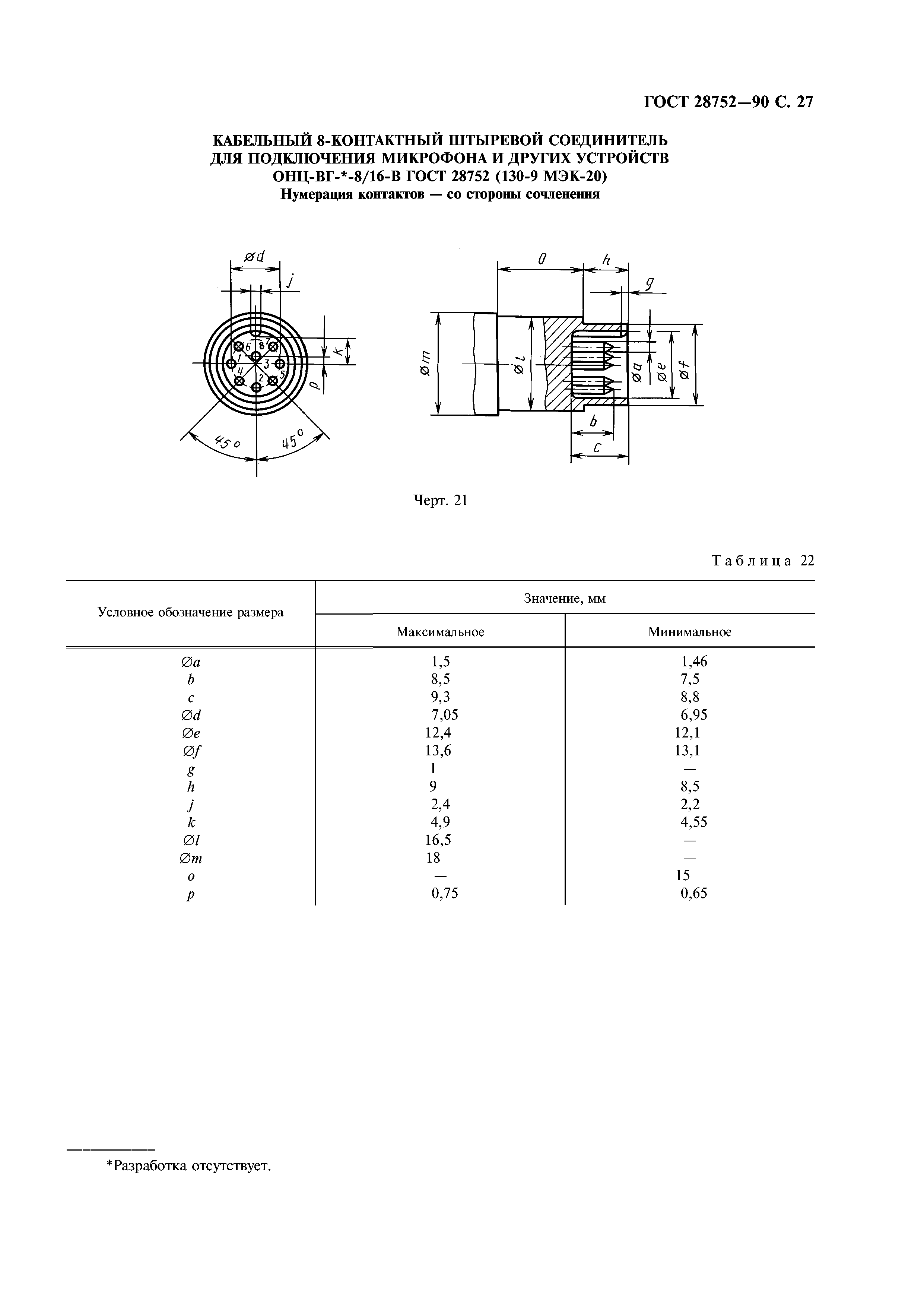 ГОСТ 28752-90