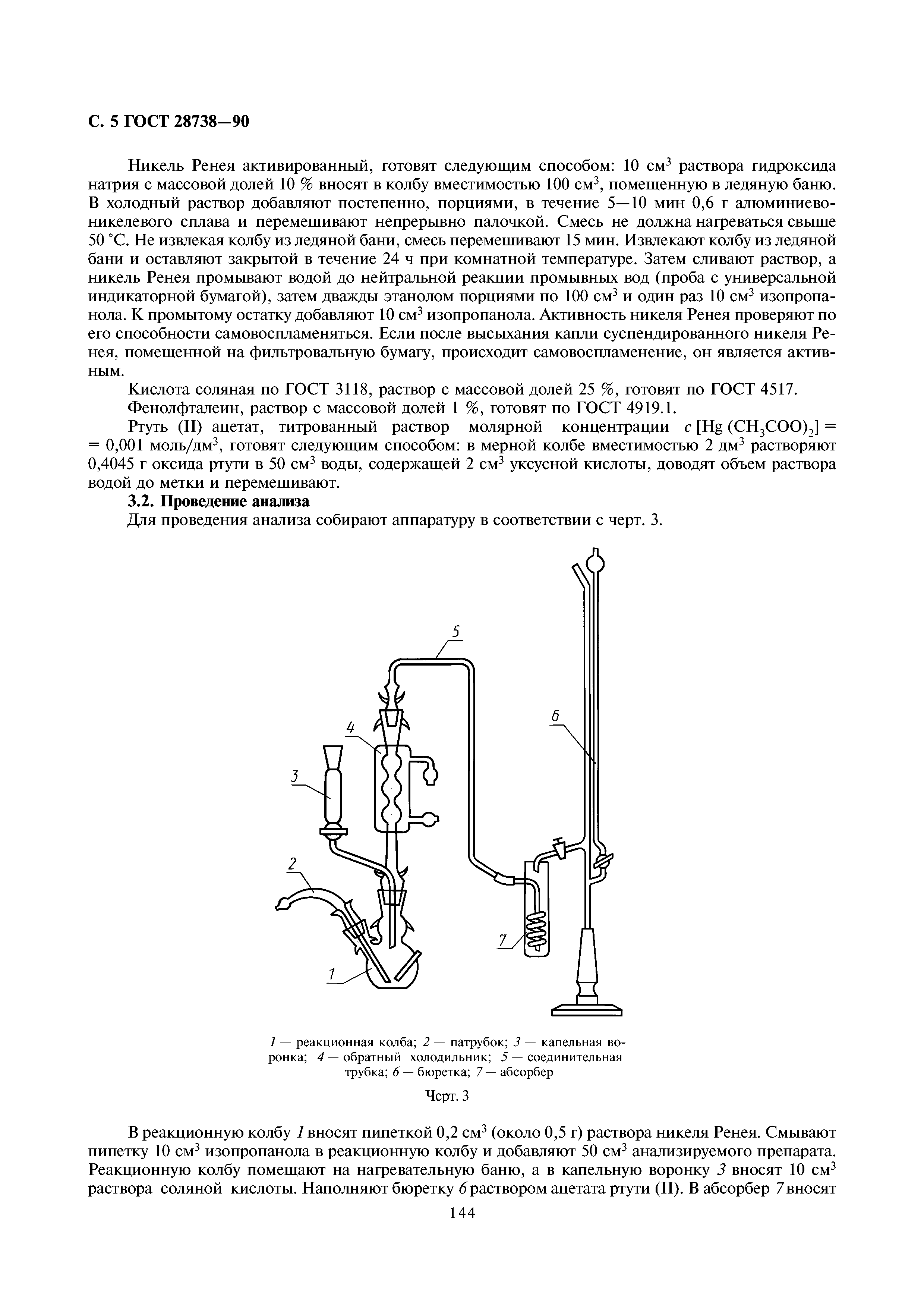 ГОСТ 28738-90