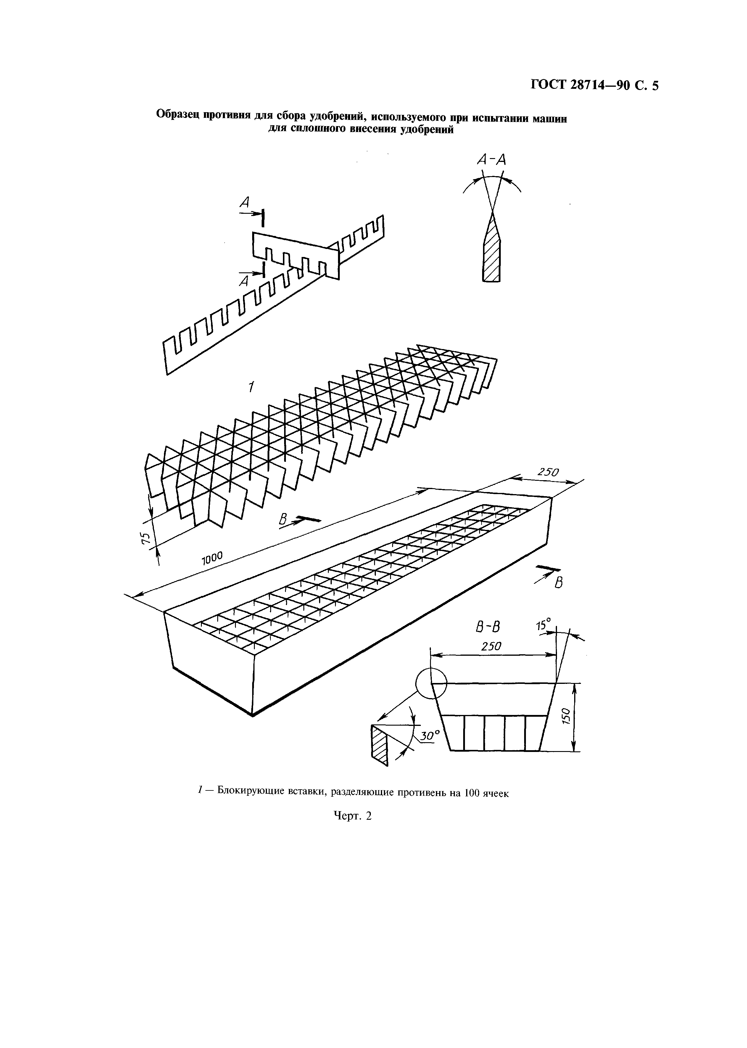 ГОСТ 28714-90