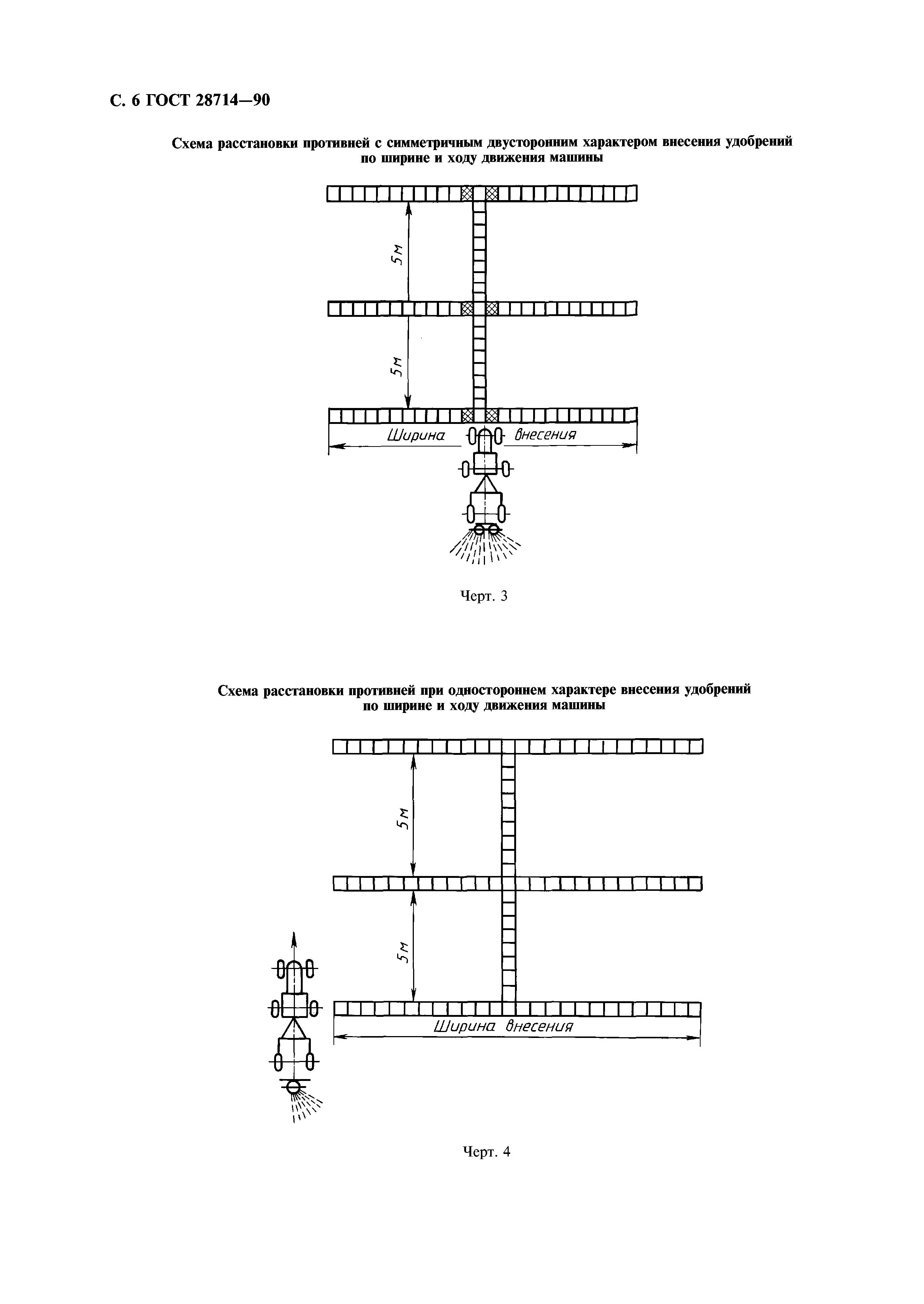 ГОСТ 28714-90