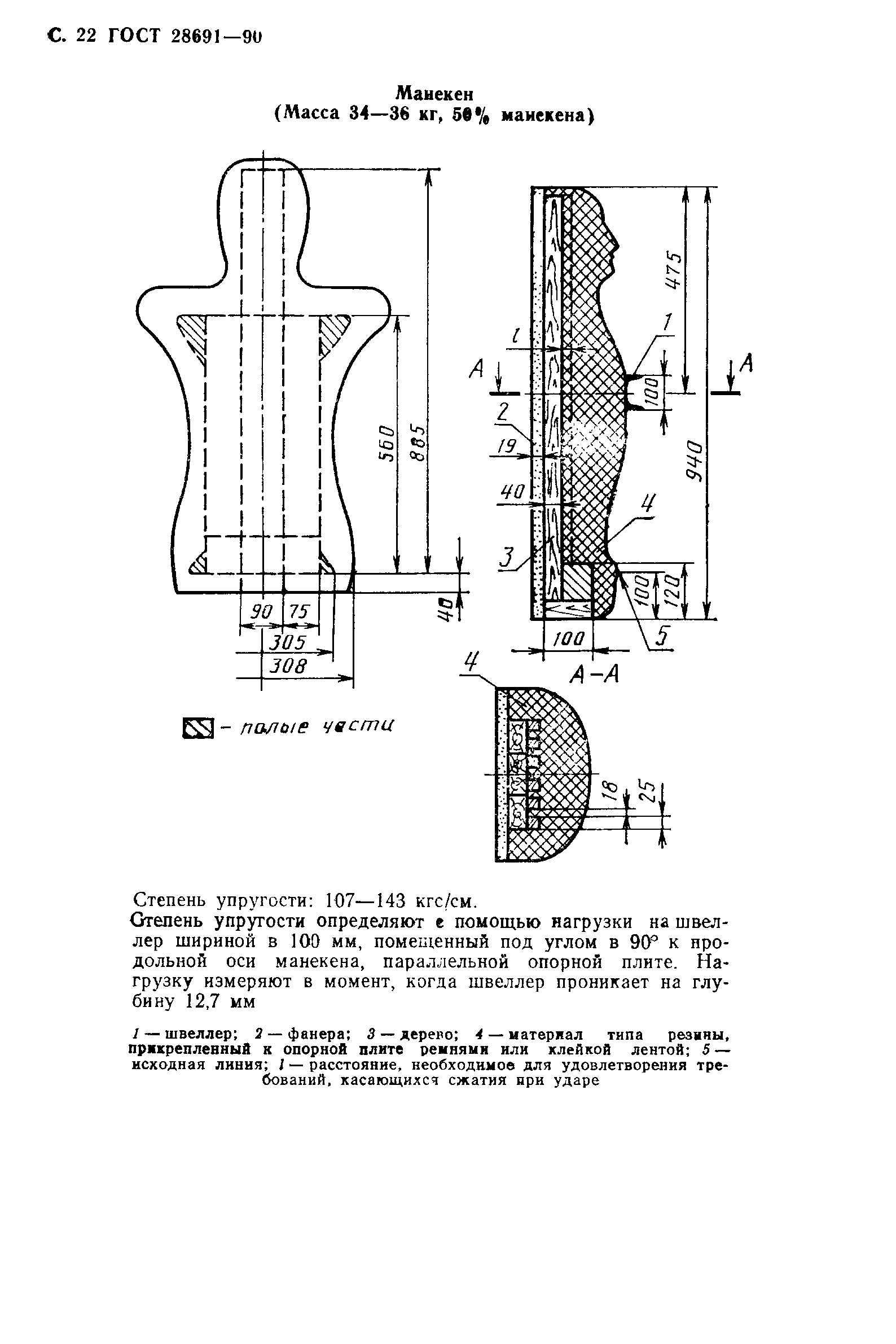 ГОСТ 28691-90