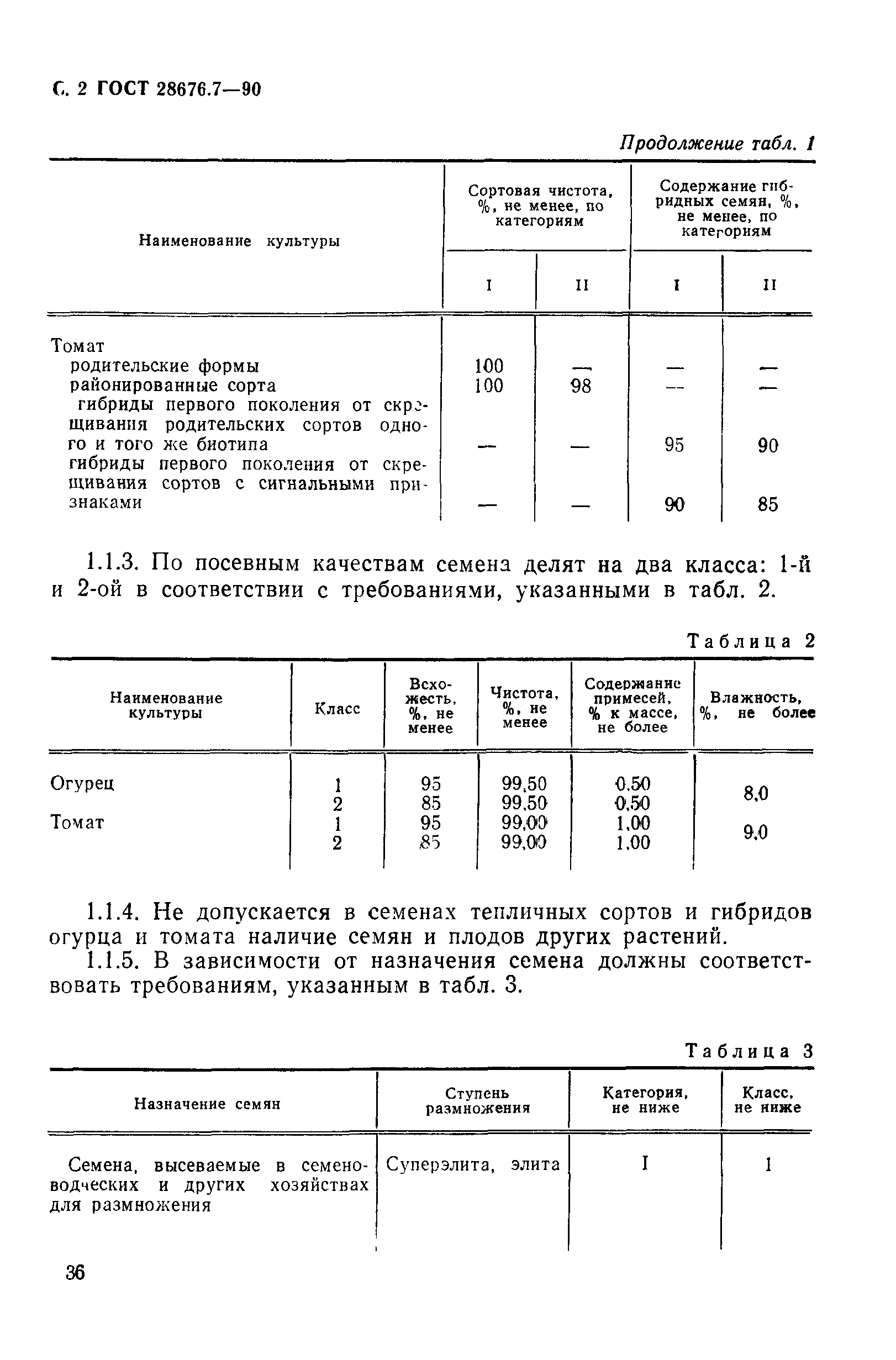 ГОСТ 28676.7-90