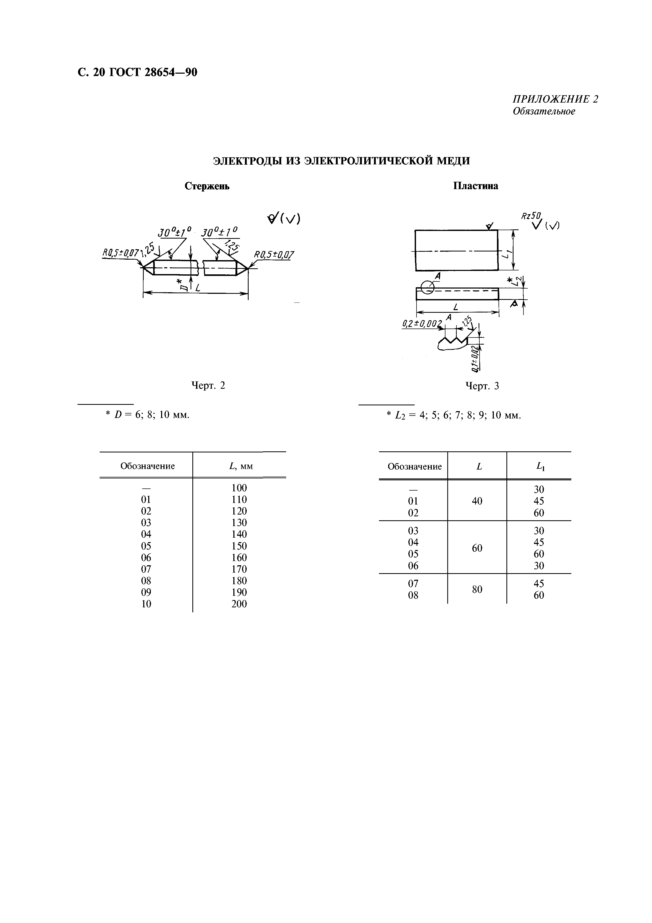 ГОСТ 28654-90