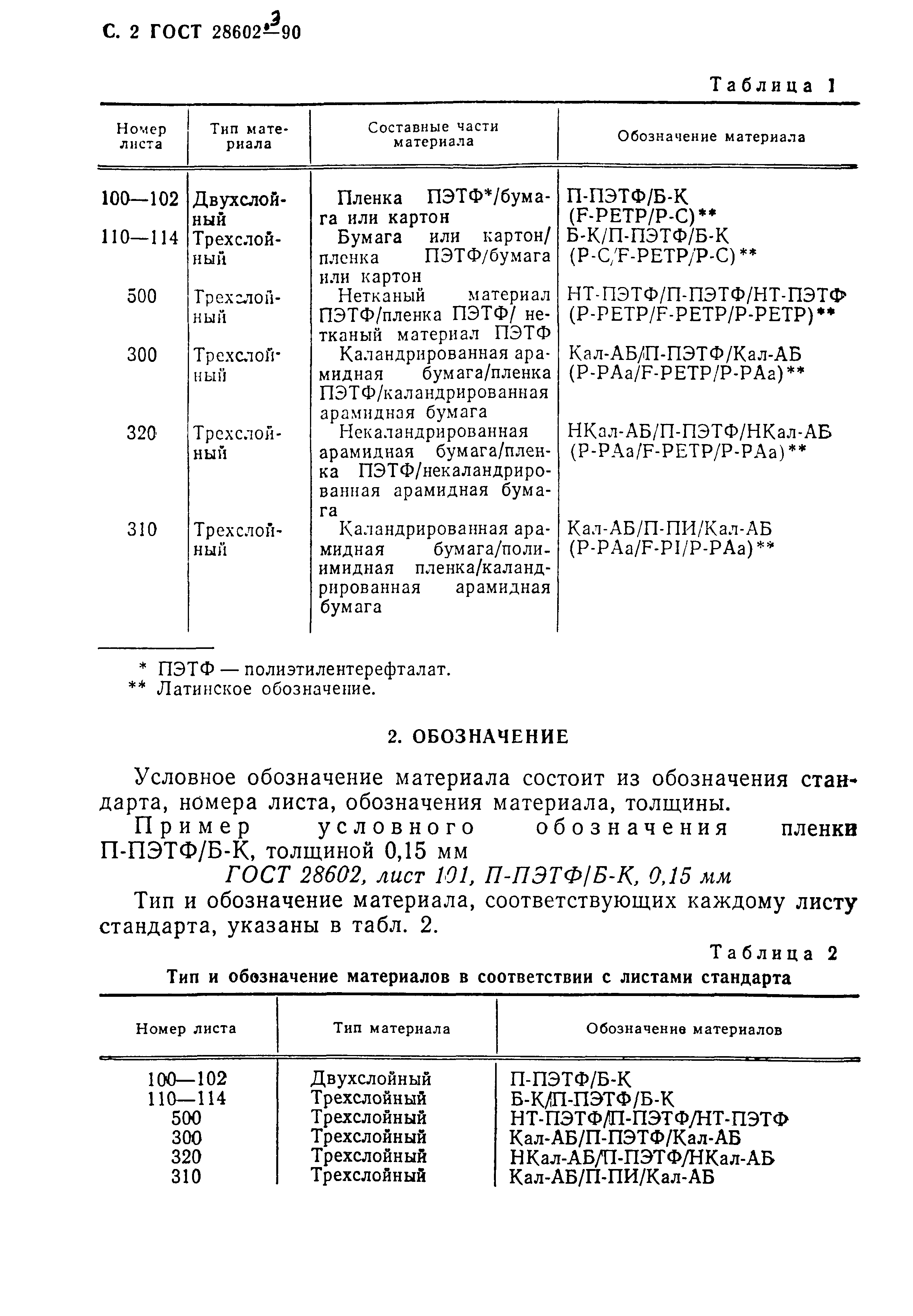 ГОСТ 28602.3-90