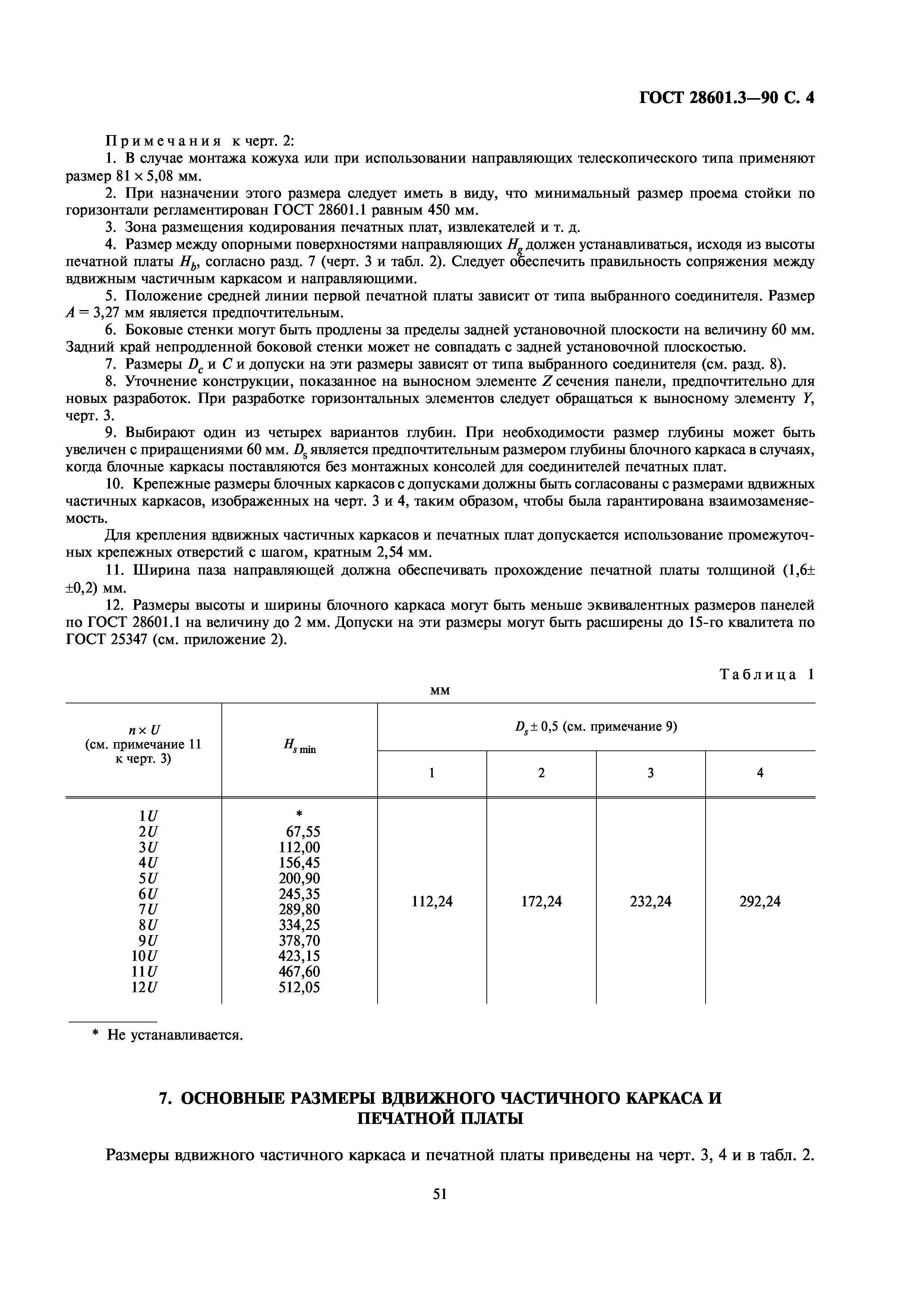 ГОСТ 28601.3-90