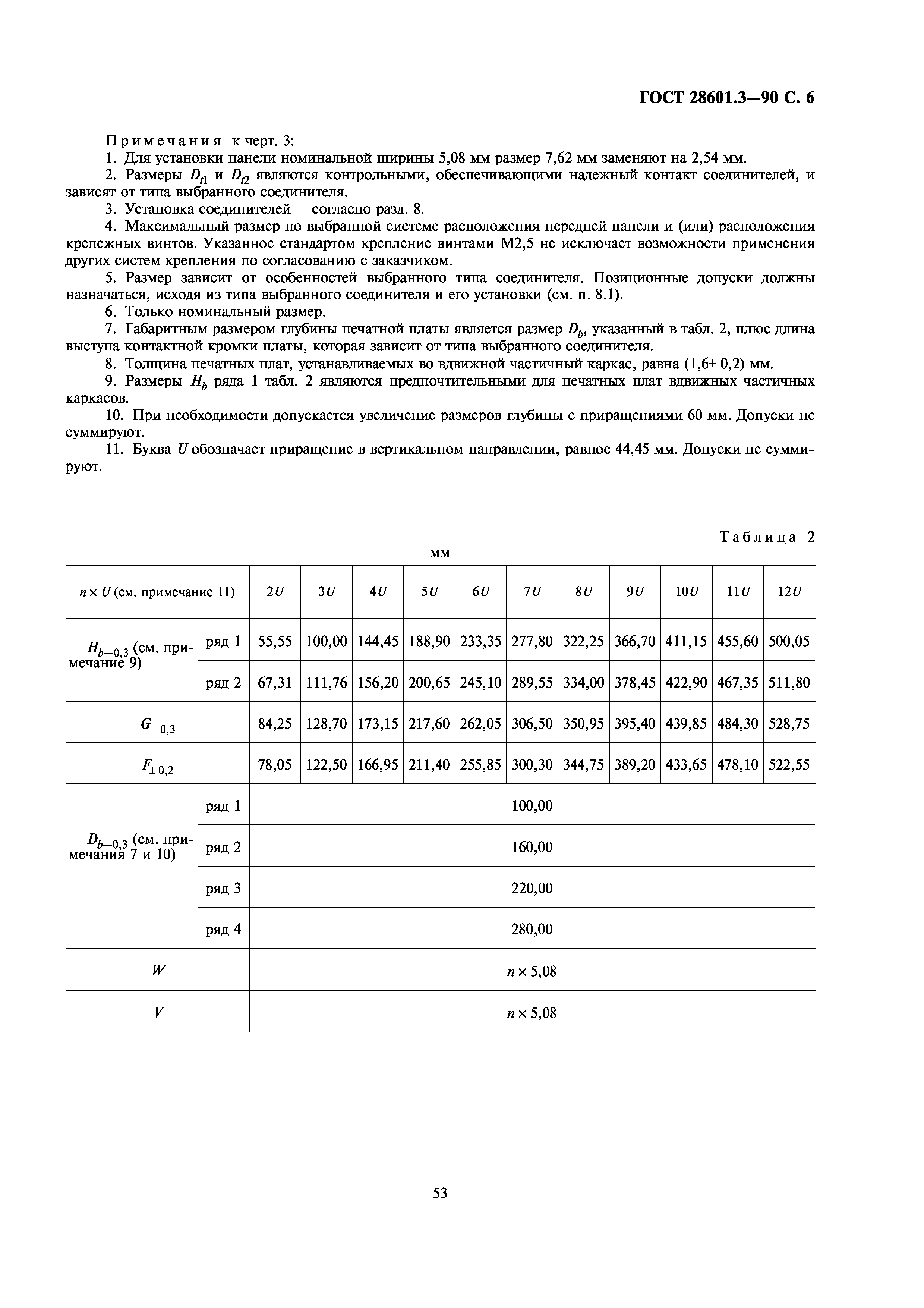 ГОСТ 28601.3-90