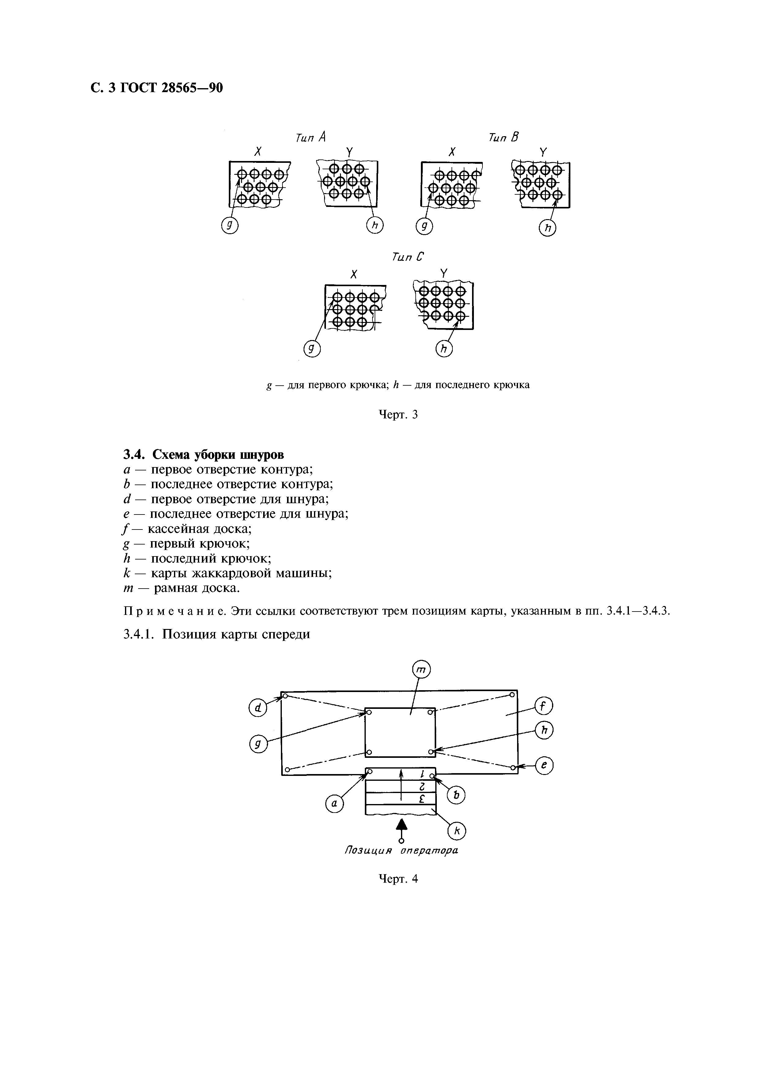 ГОСТ 28565-90