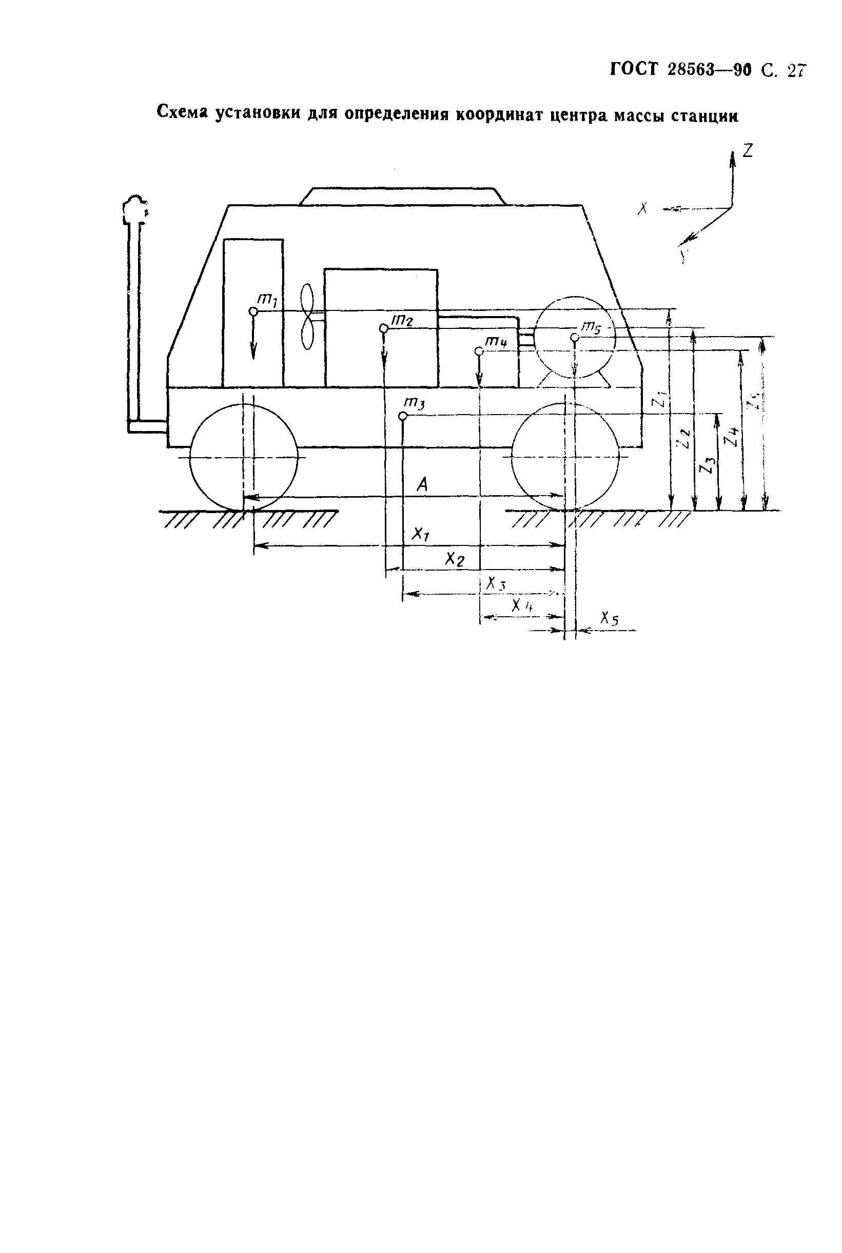 ГОСТ 28563-90