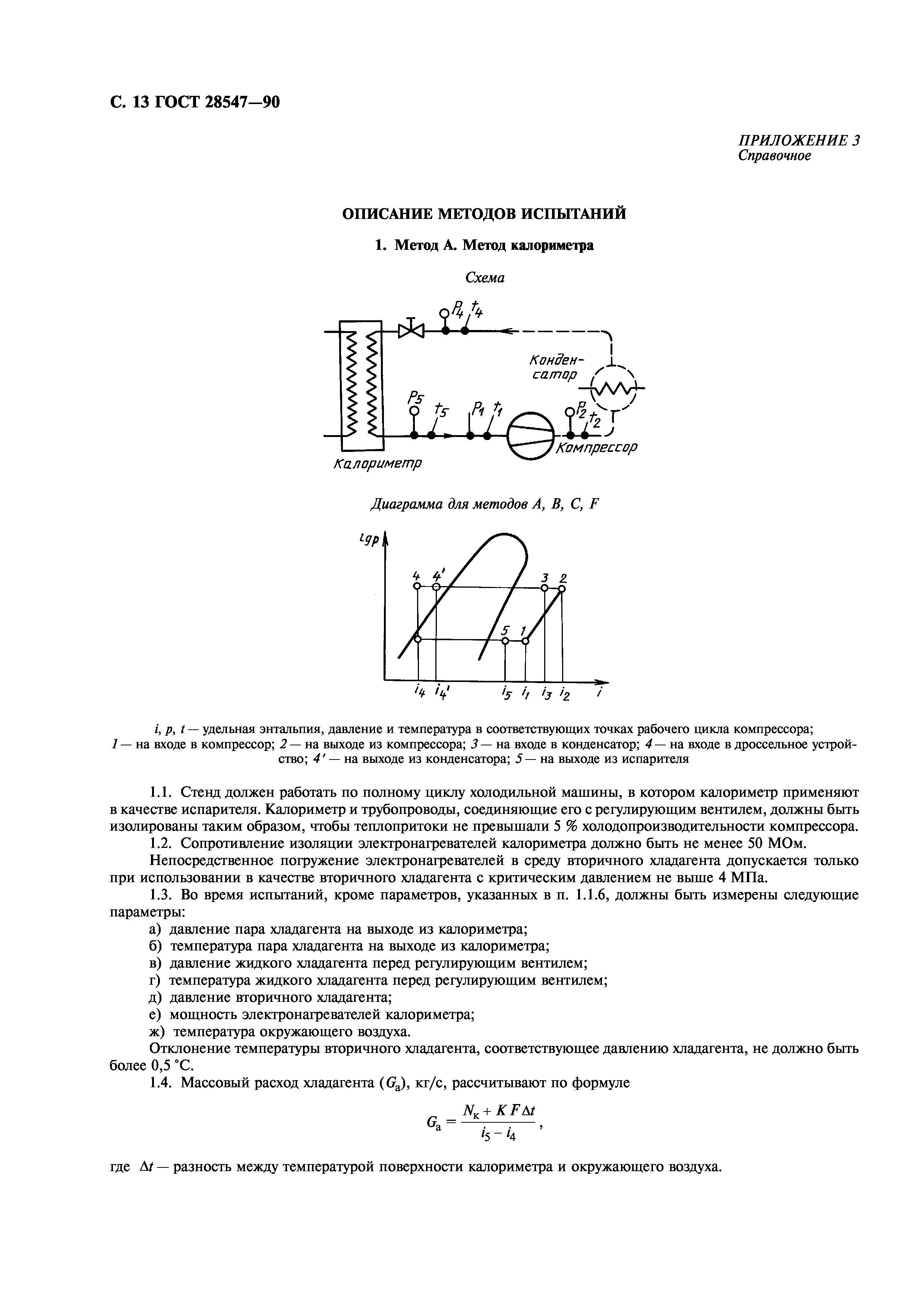 ГОСТ 28547-90