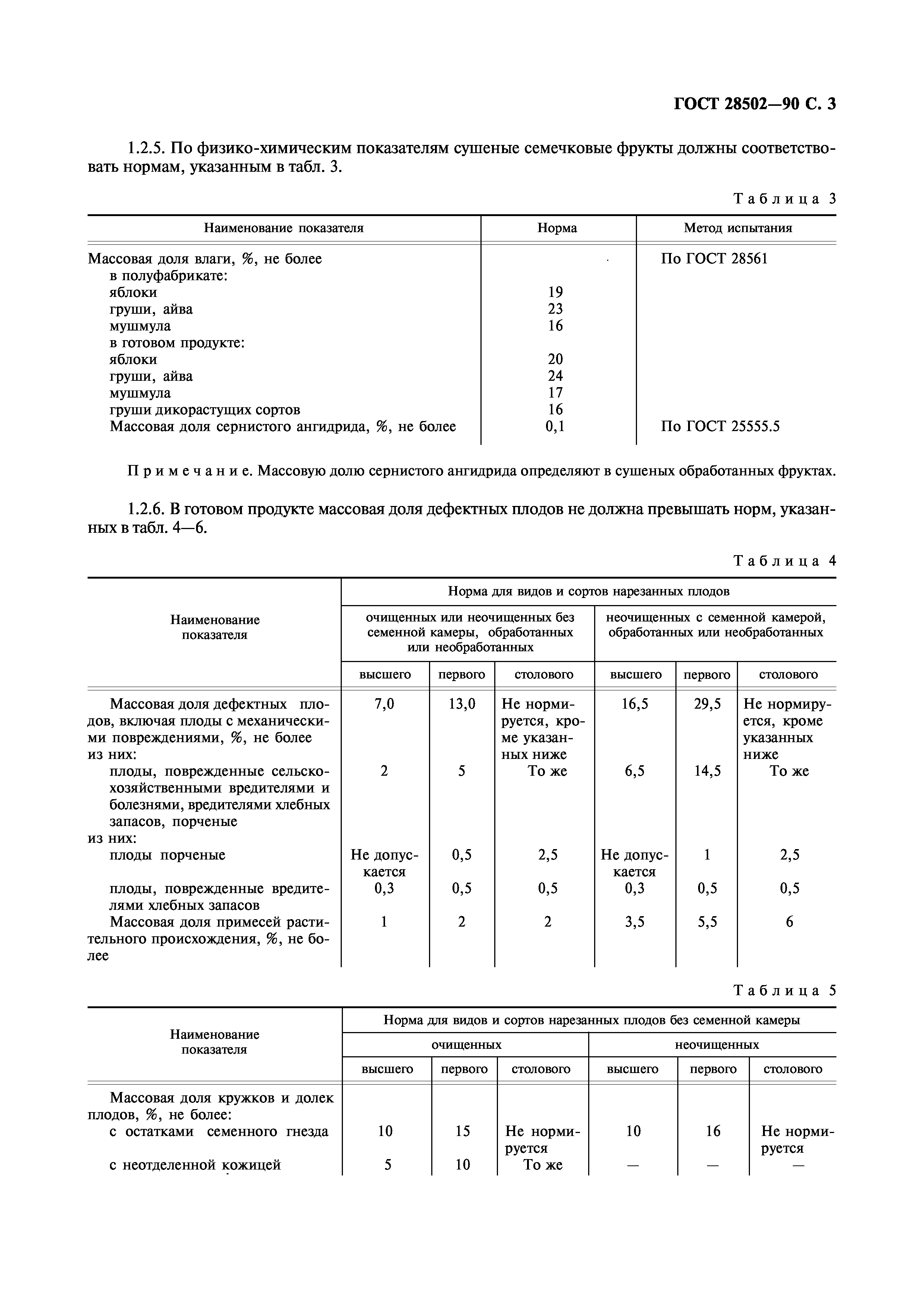 ГОСТ 28502-90