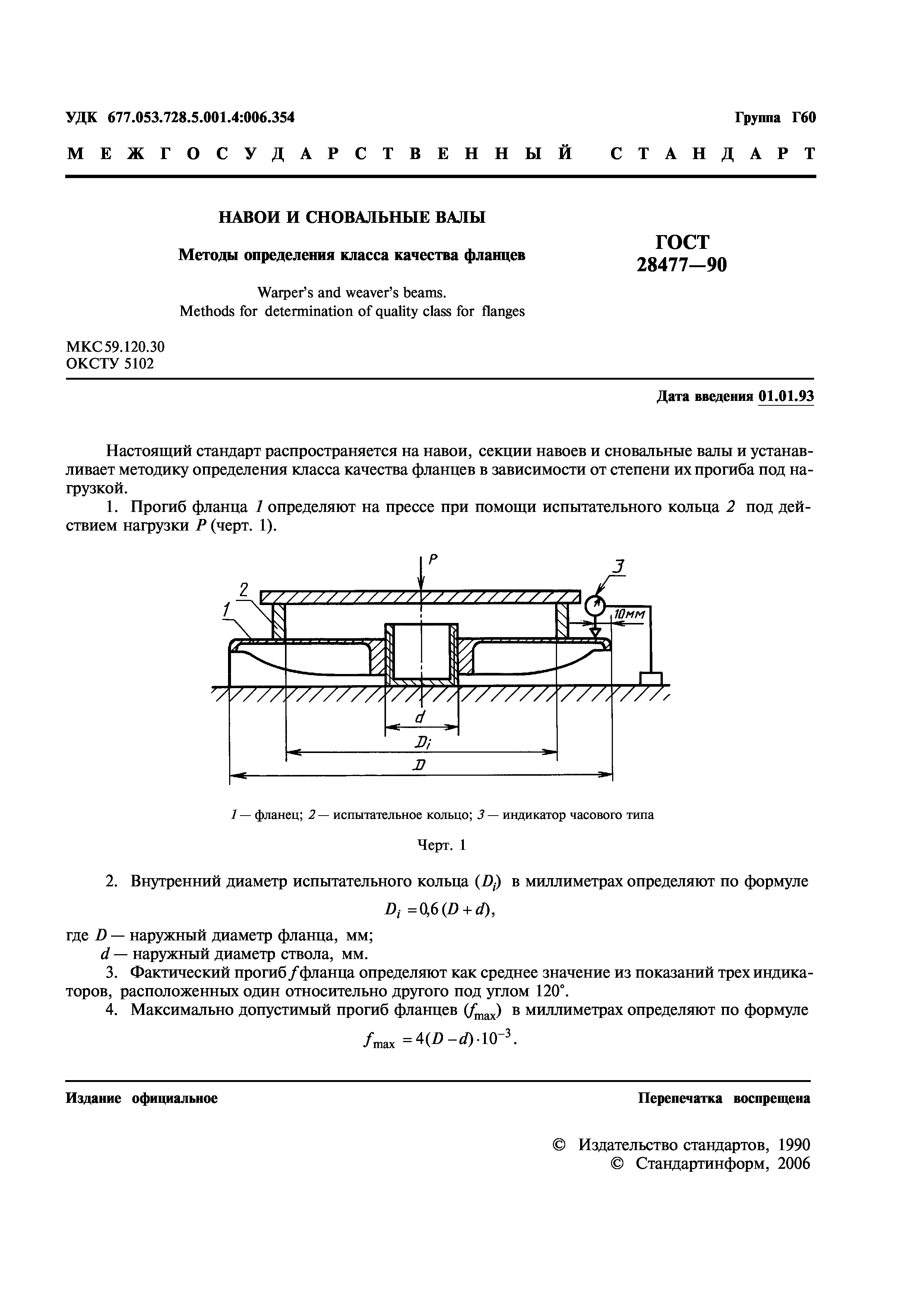 ГОСТ 28477-90