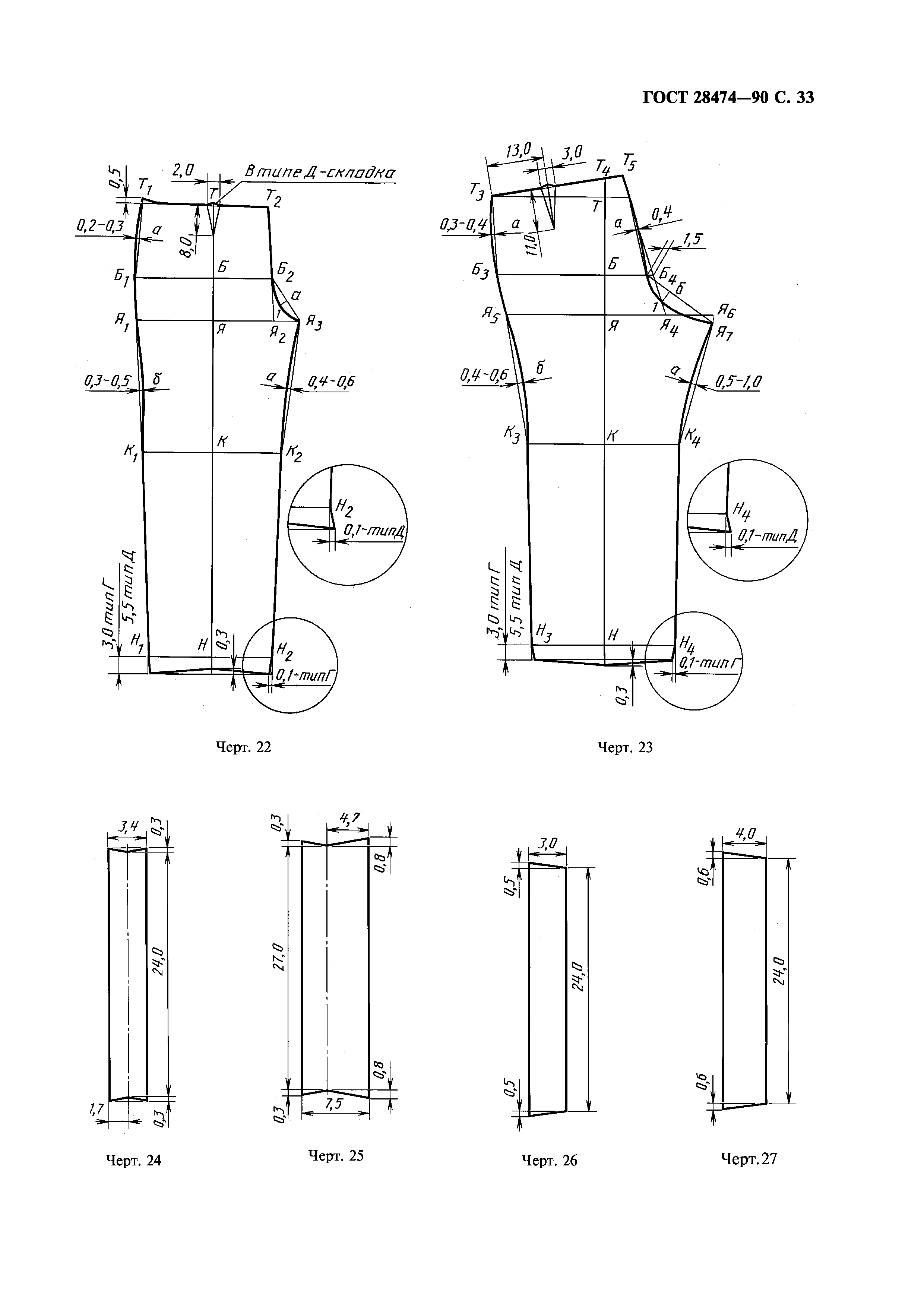 ГОСТ 28474-90