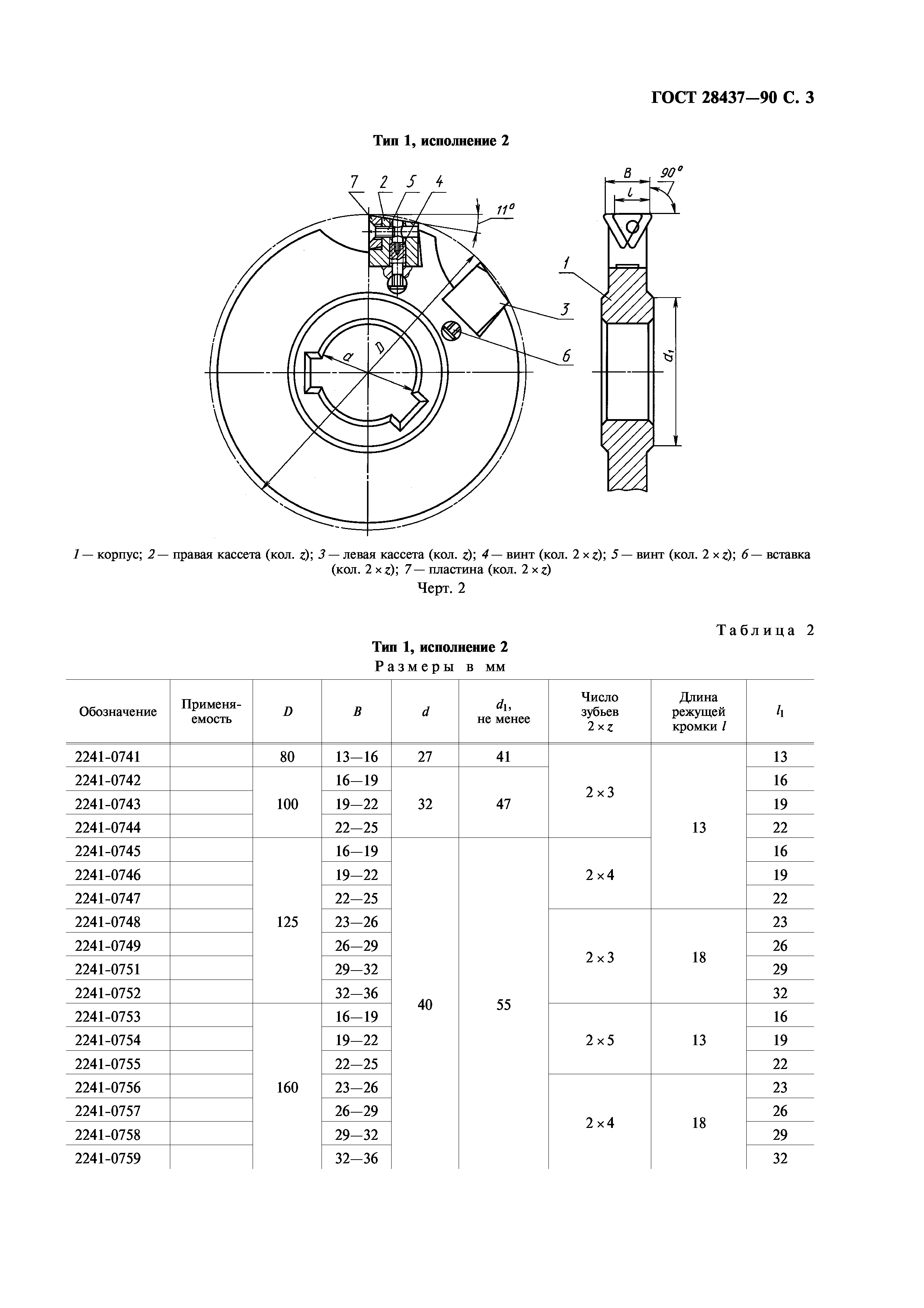 ГОСТ 28437-90