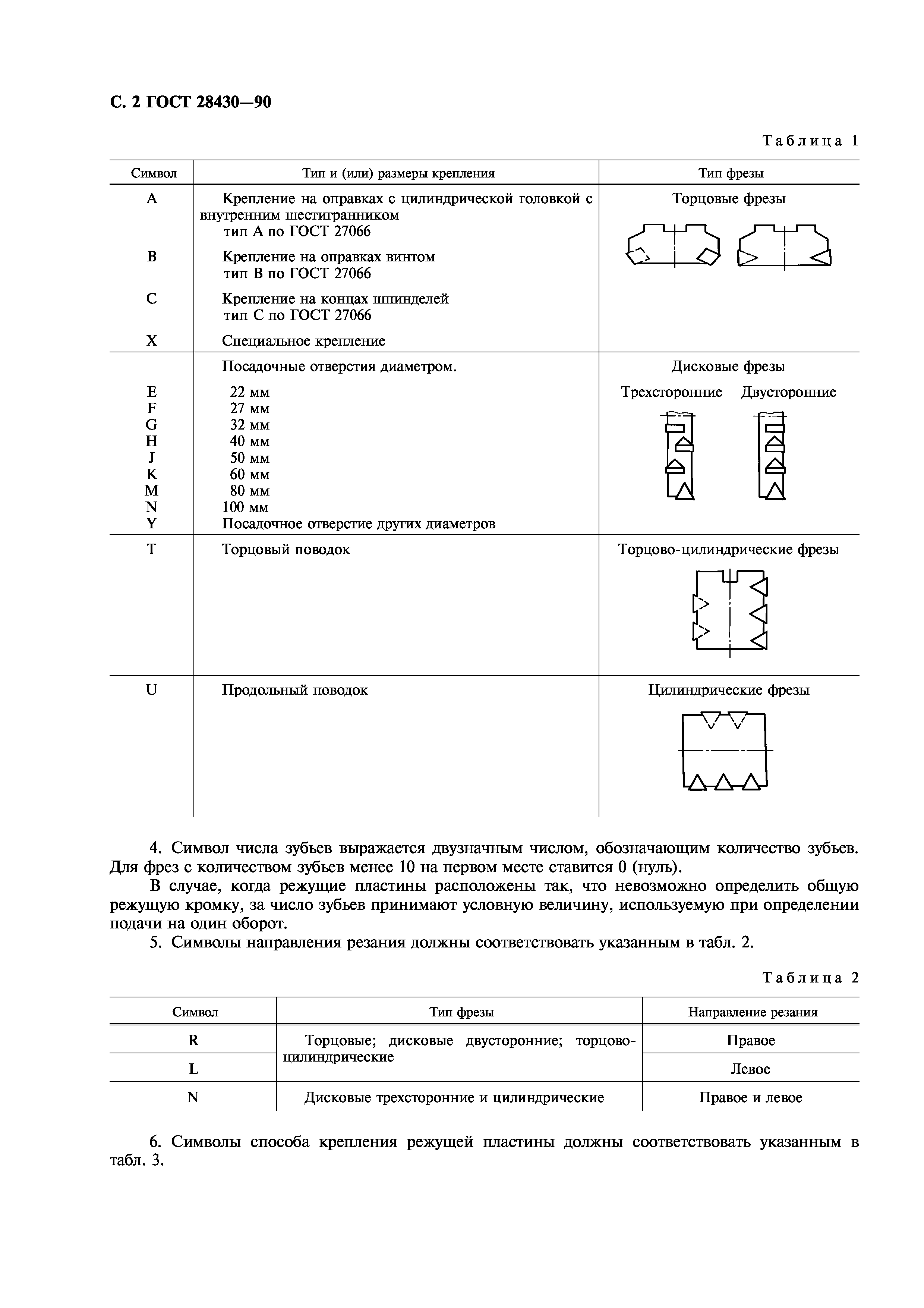 ГОСТ 28430-90