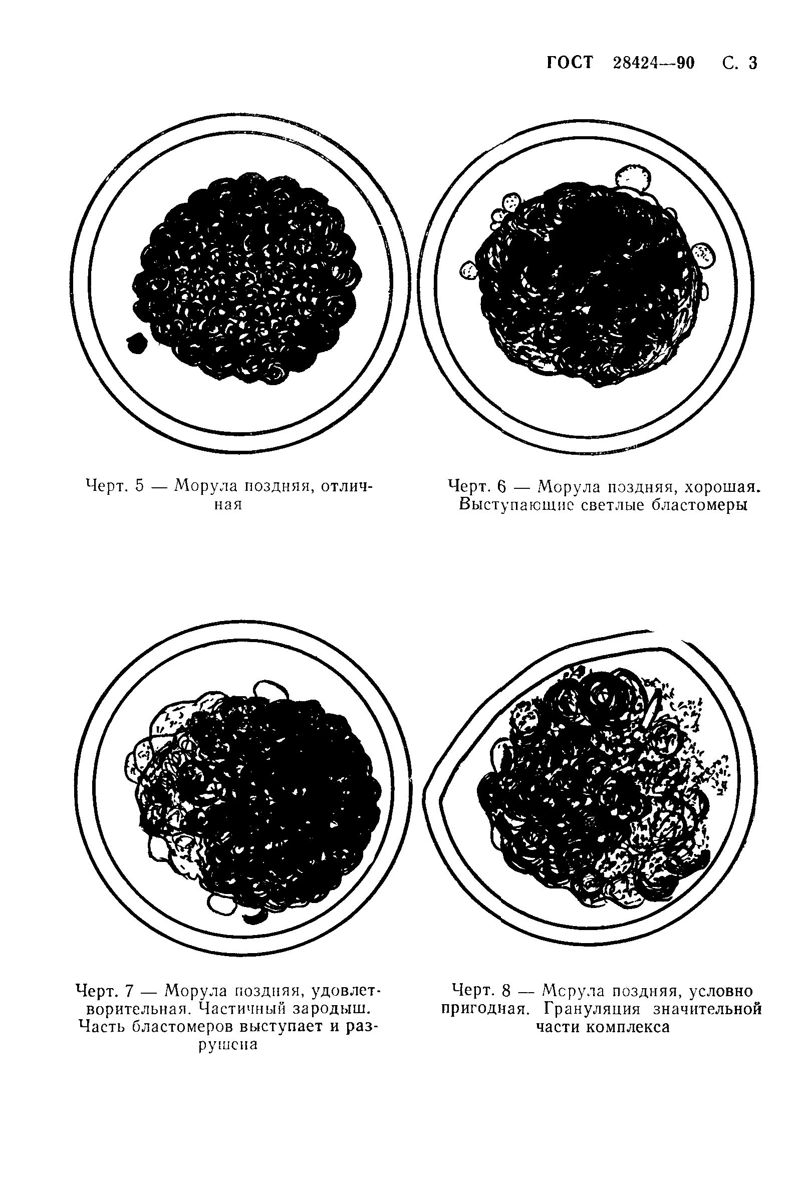 ГОСТ 28424-90