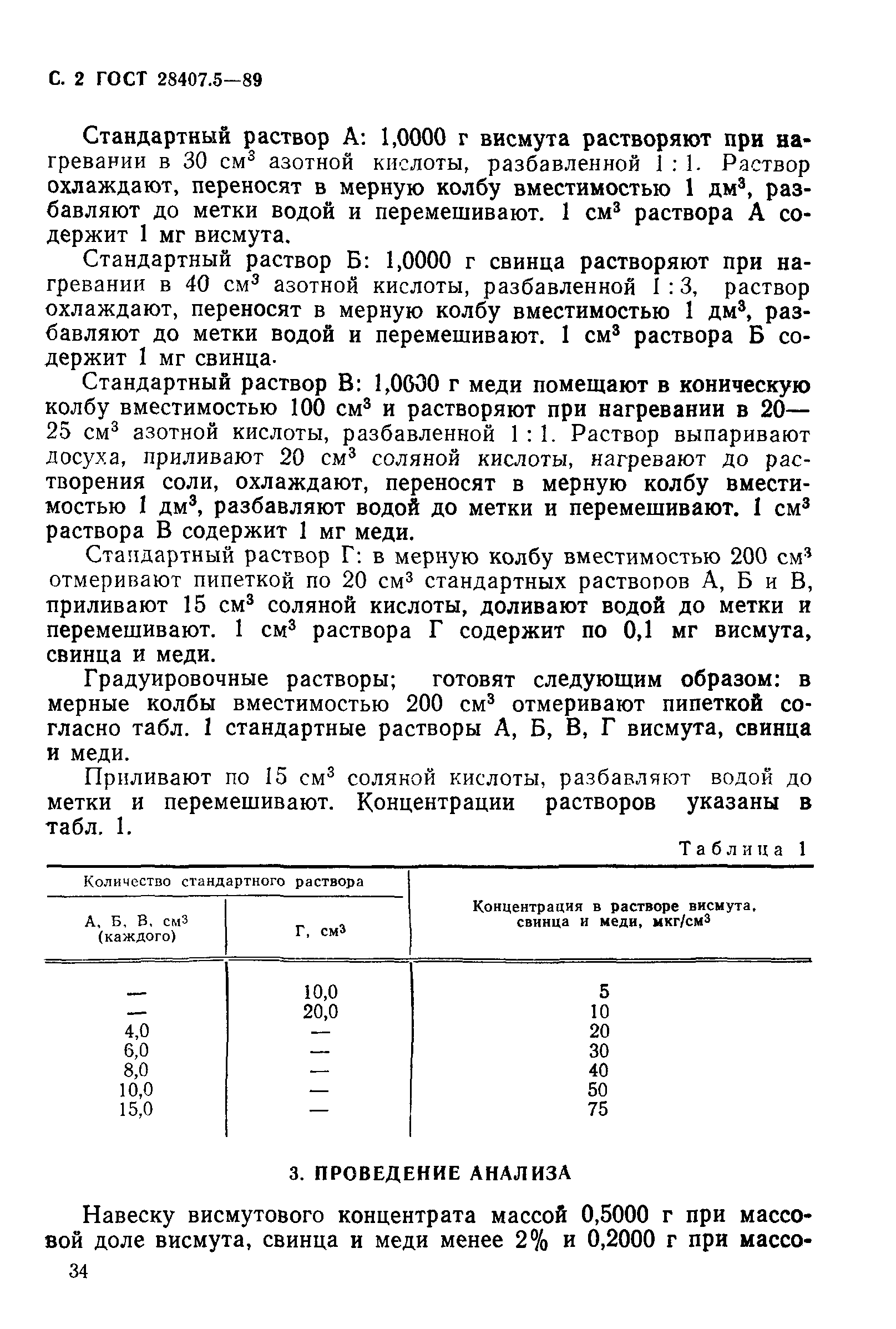 ГОСТ 28407.5-89