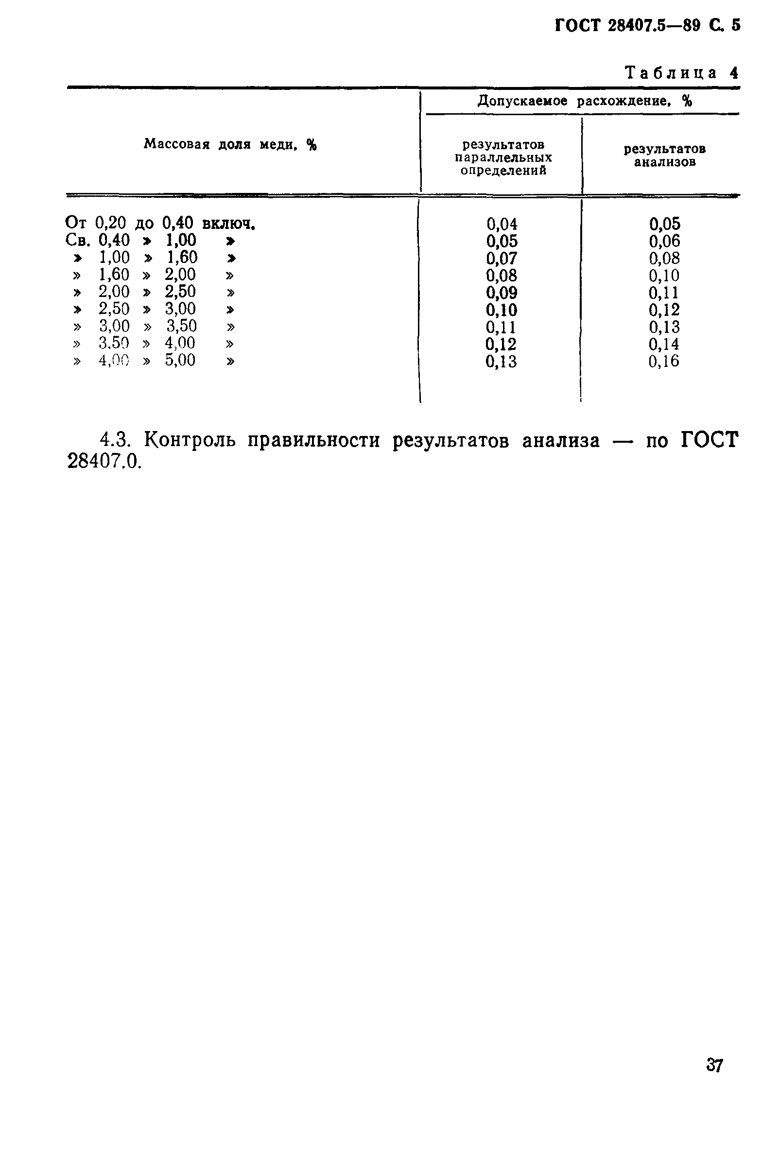 ГОСТ 28407.5-89