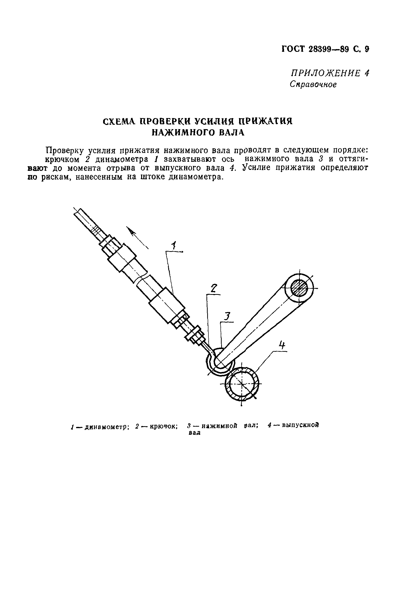 ГОСТ 28399-89