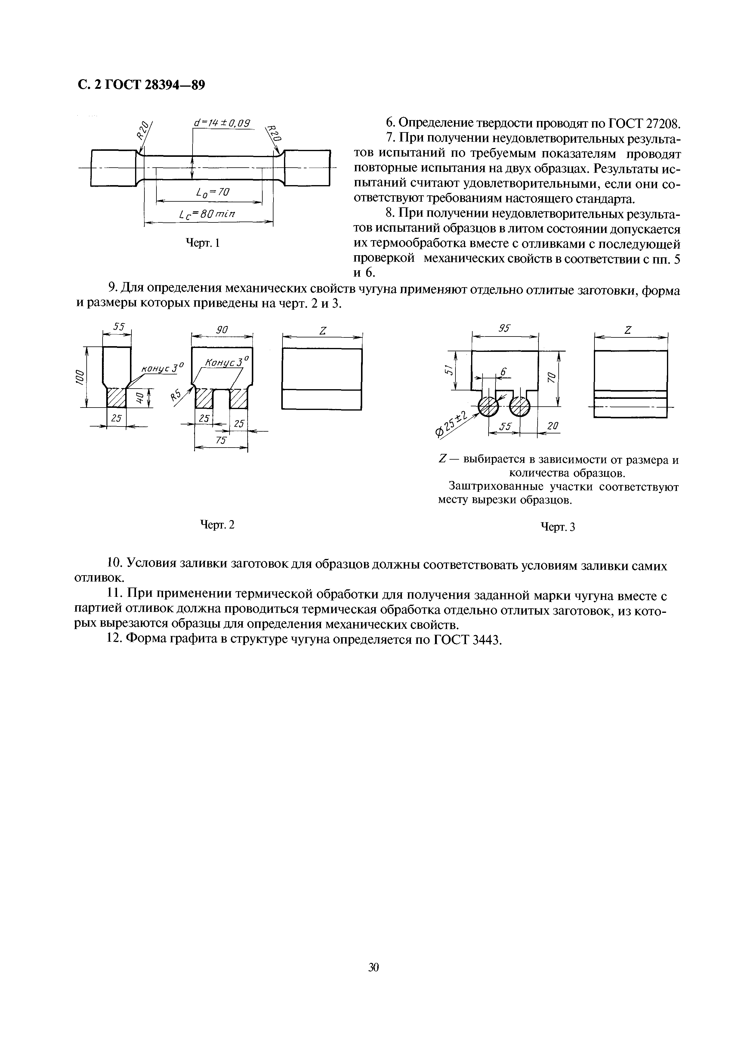 ГОСТ 28394-89