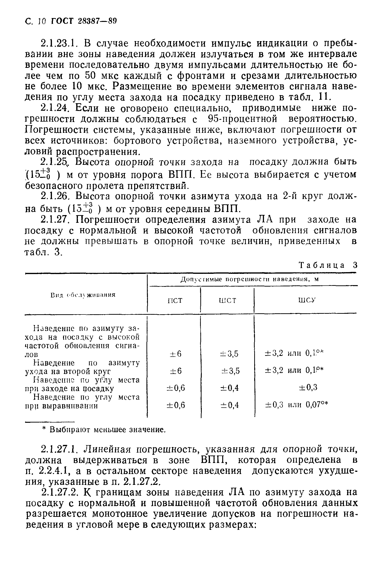 ГОСТ 28387-89