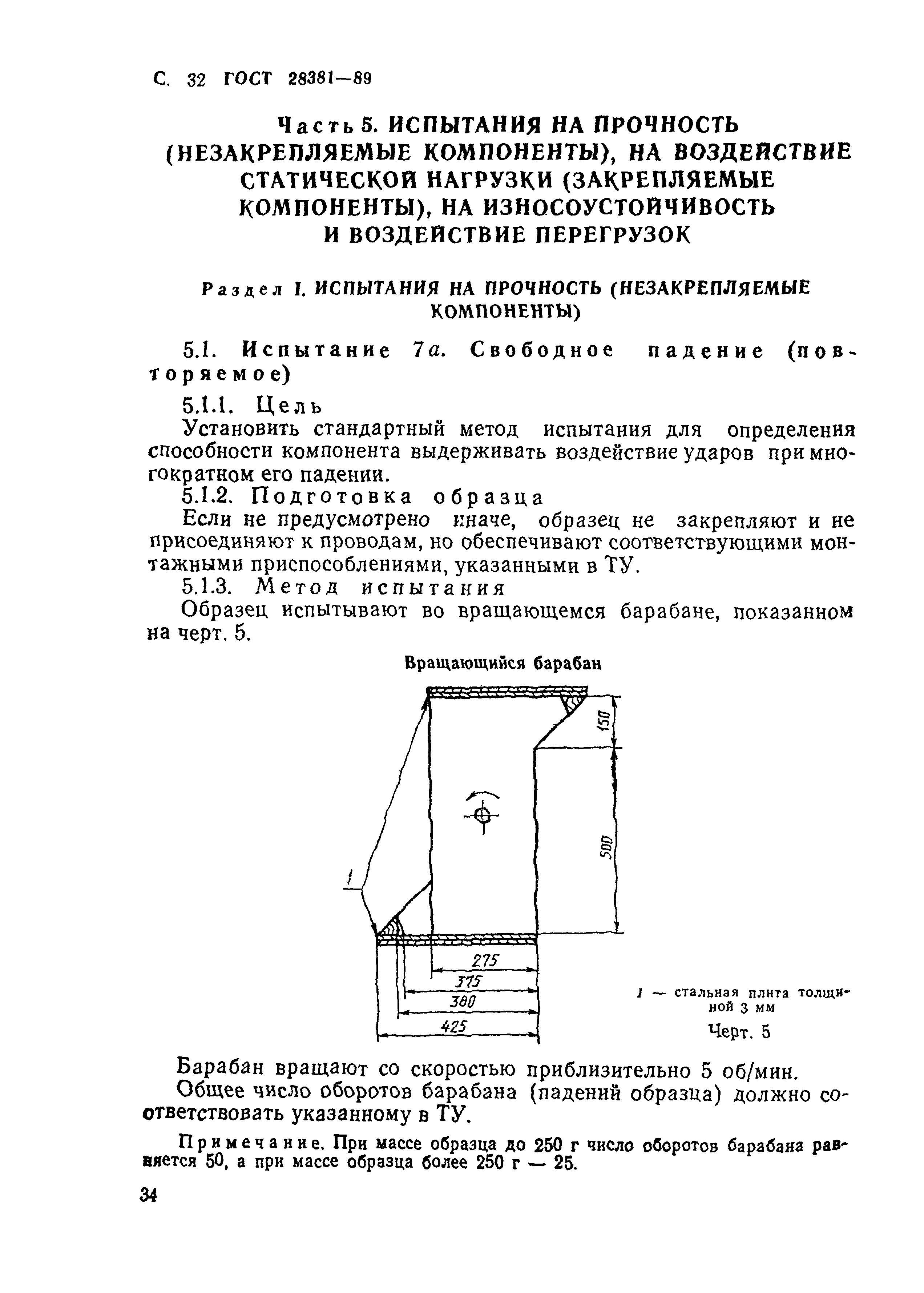 ГОСТ 28381-89