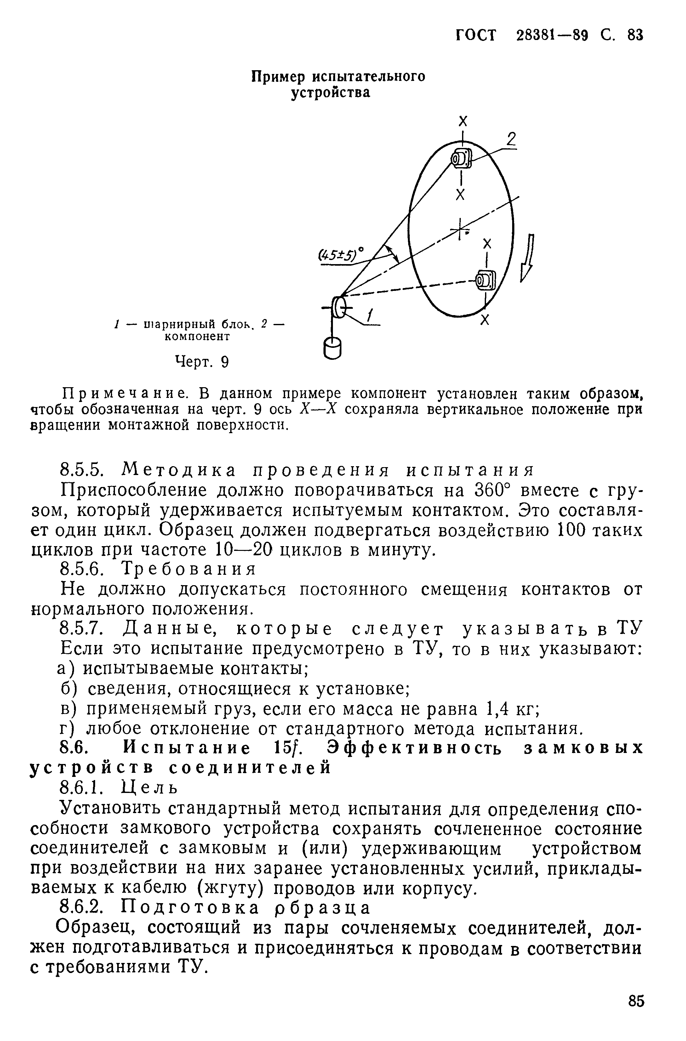 ГОСТ 28381-89