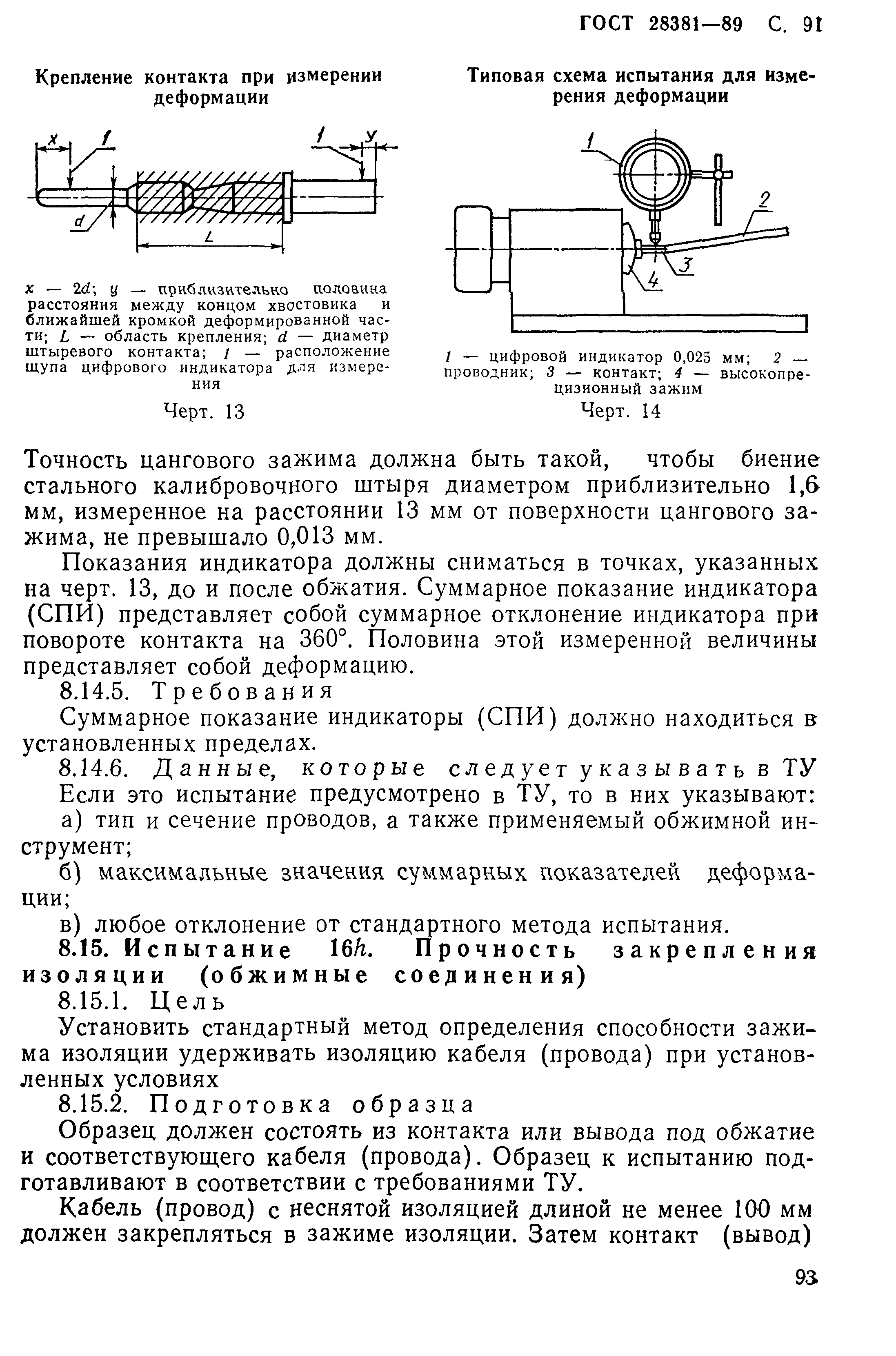 ГОСТ 28381-89