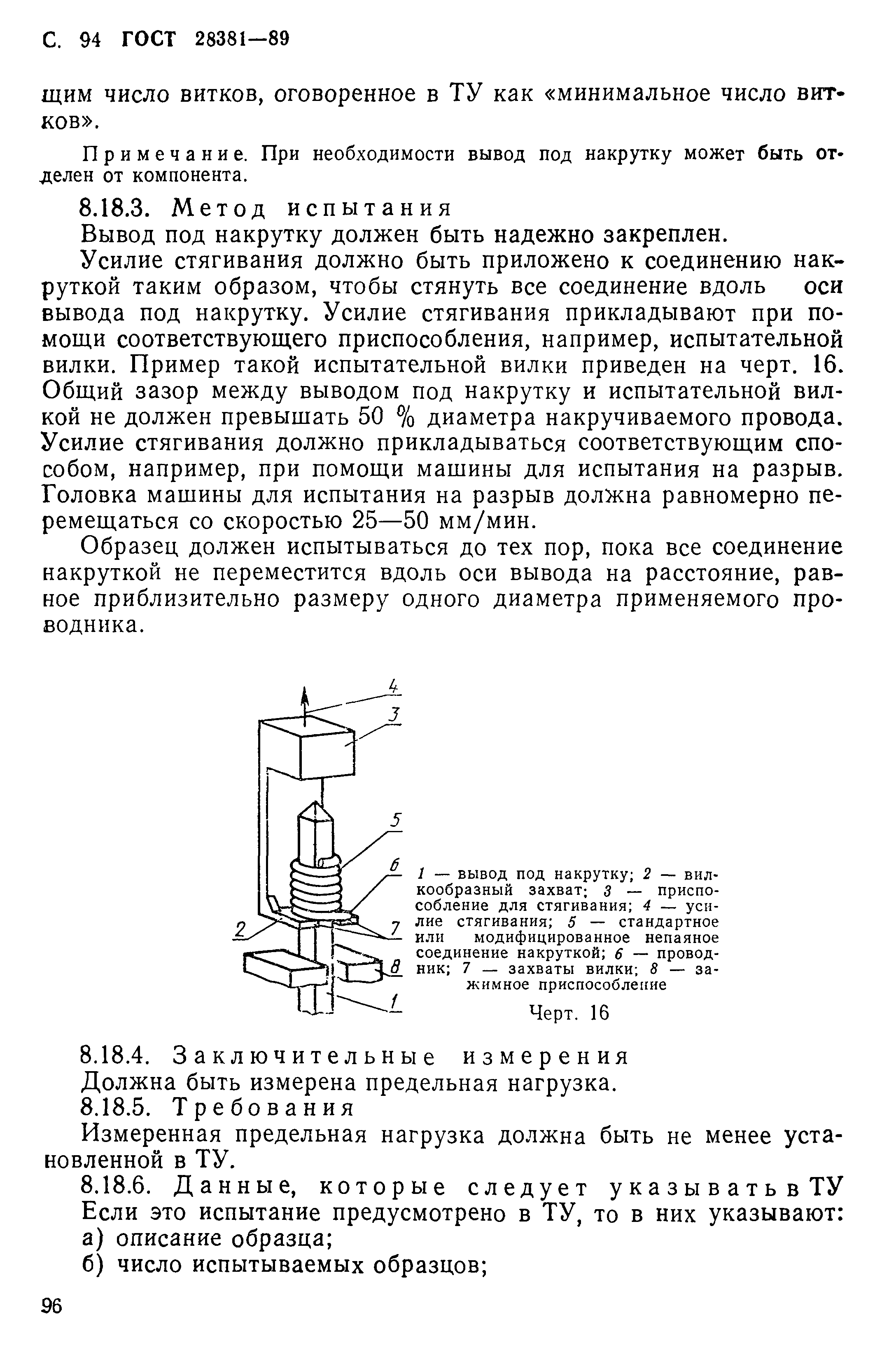 ГОСТ 28381-89