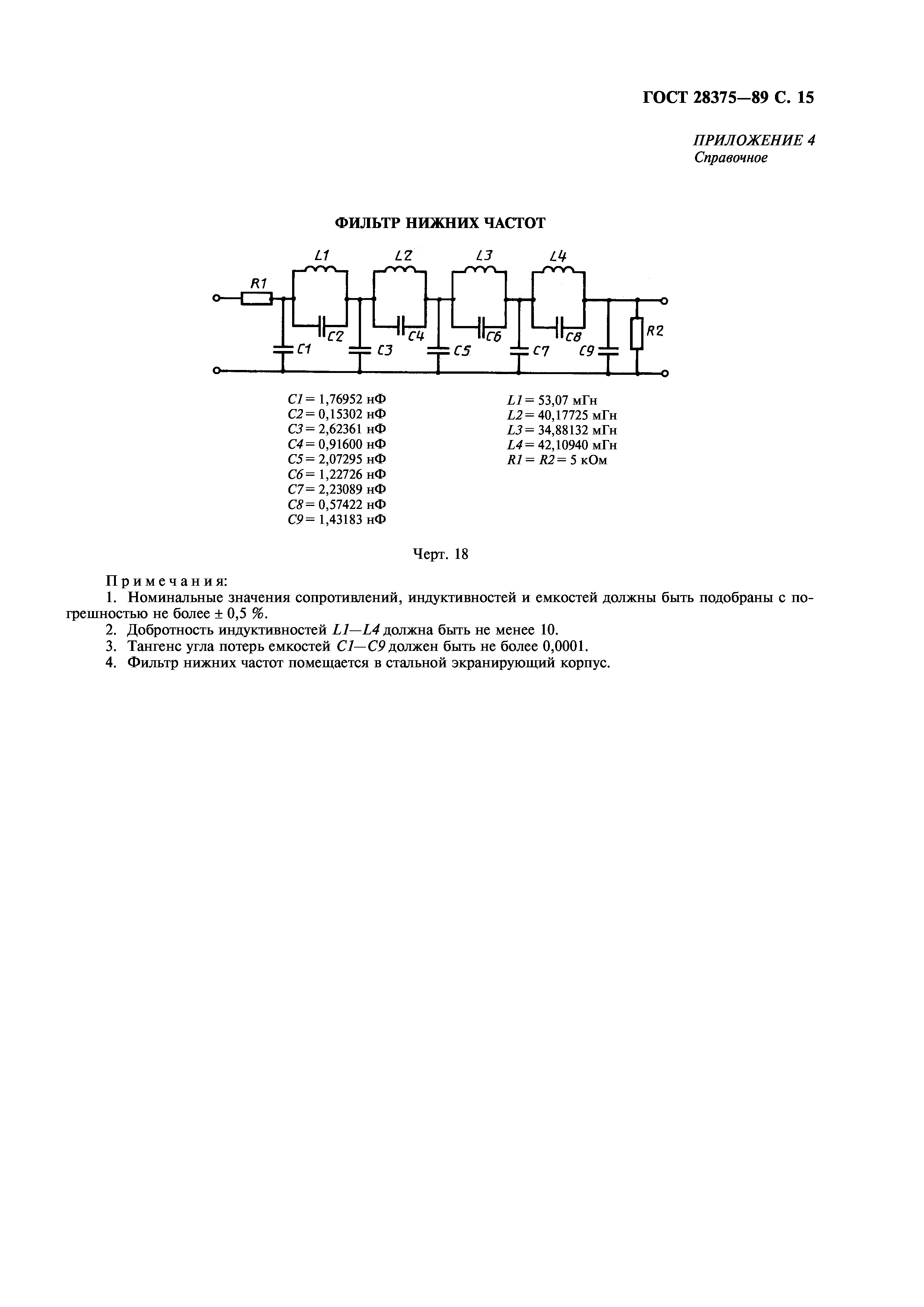 ГОСТ 28375-89