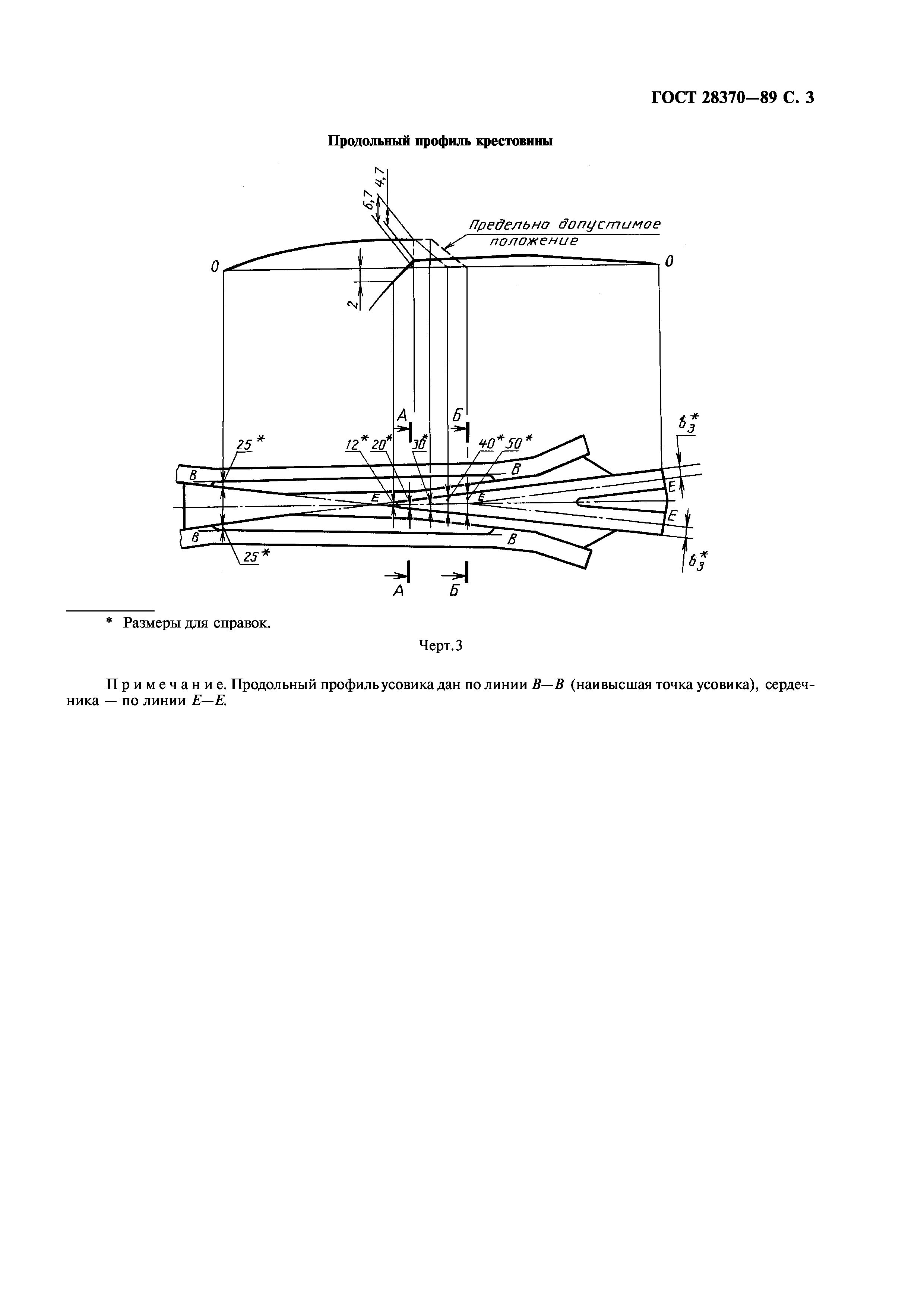 ГОСТ 28370-89