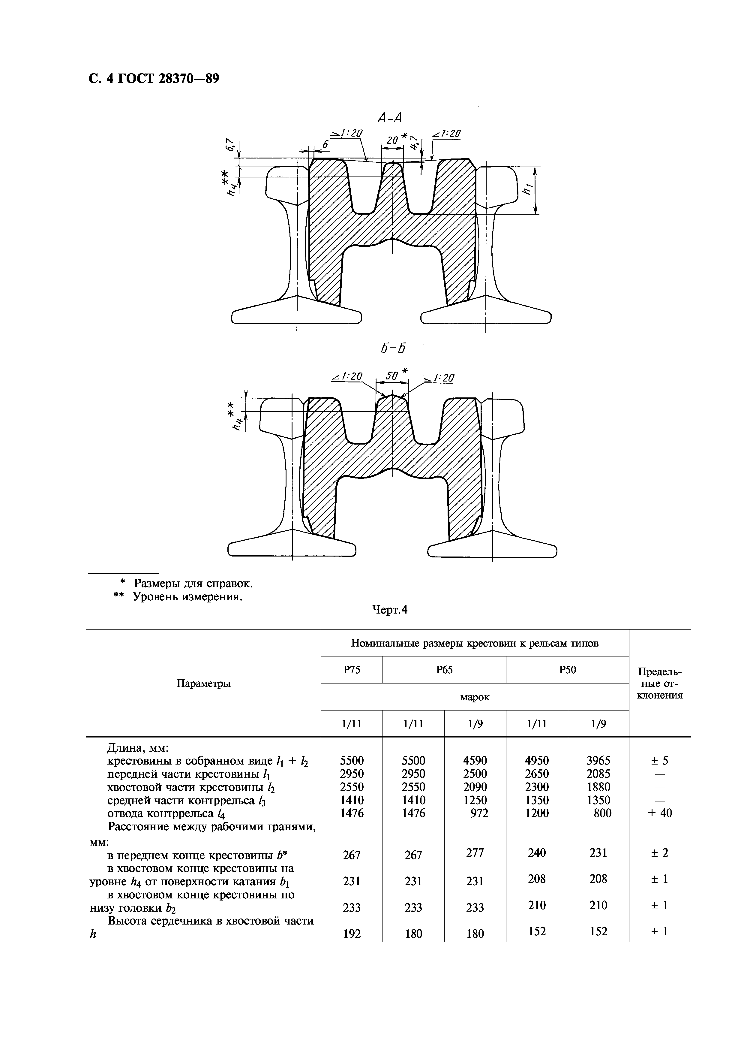 ГОСТ 28370-89