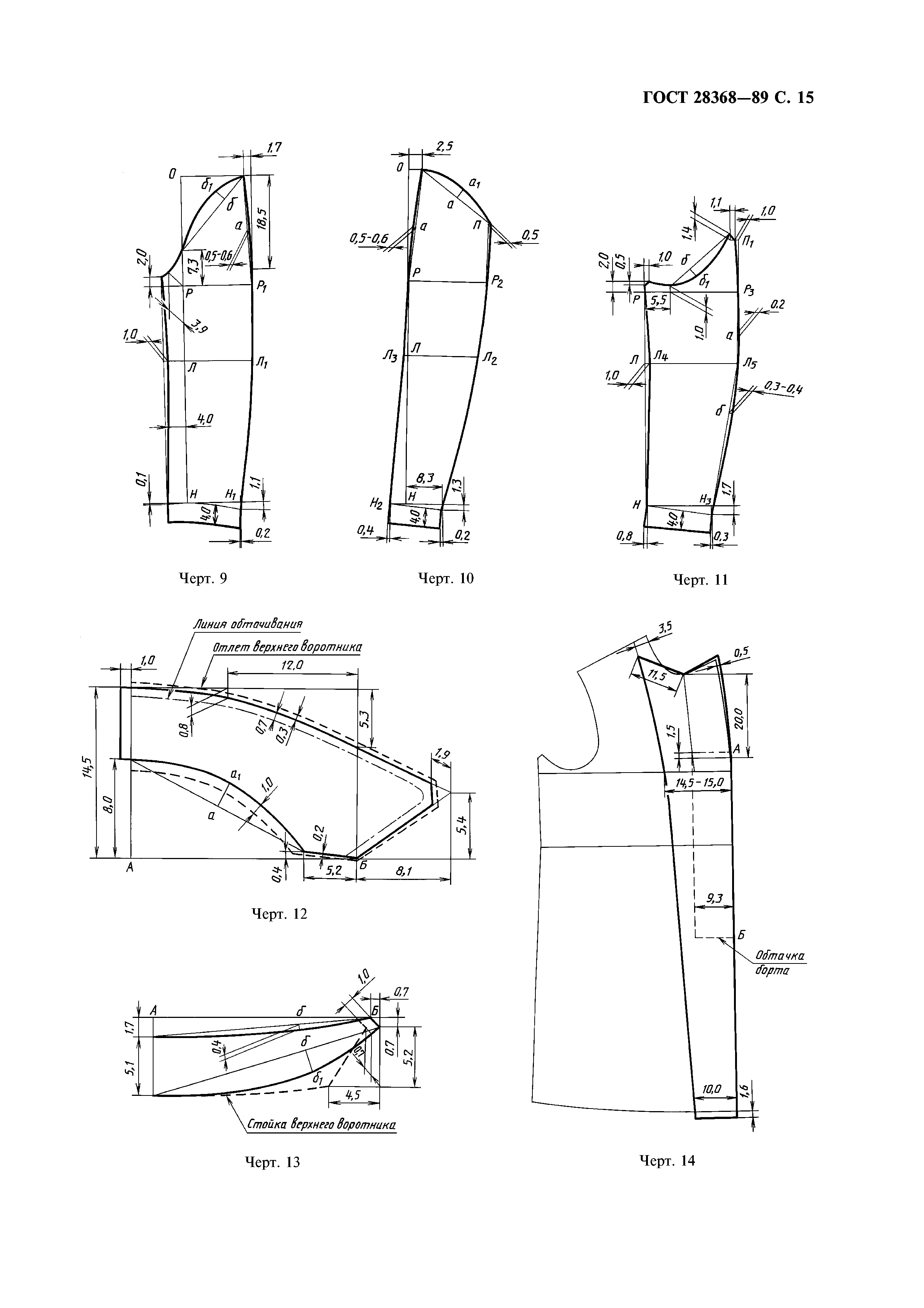 ГОСТ 28368-89