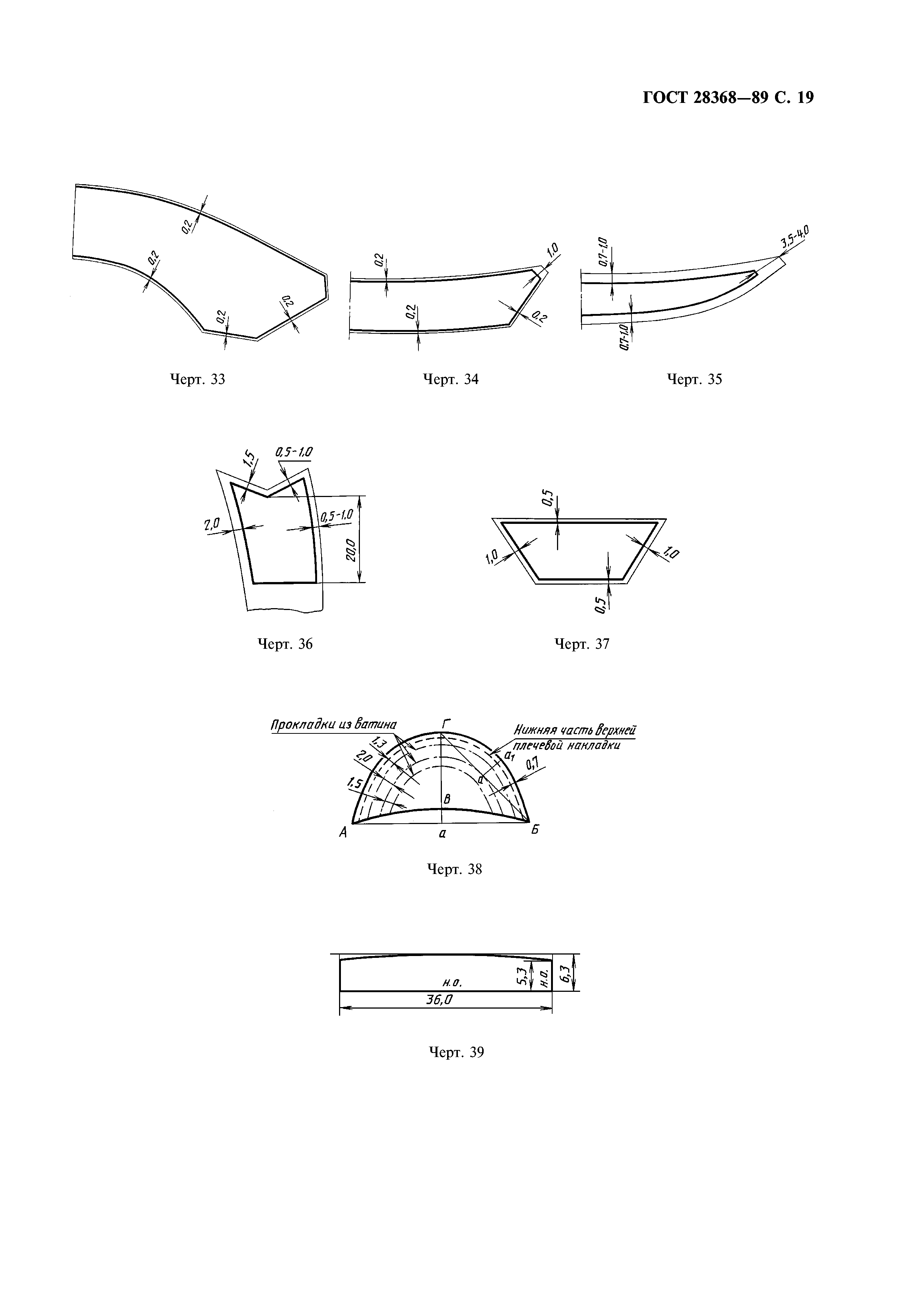 ГОСТ 28368-89