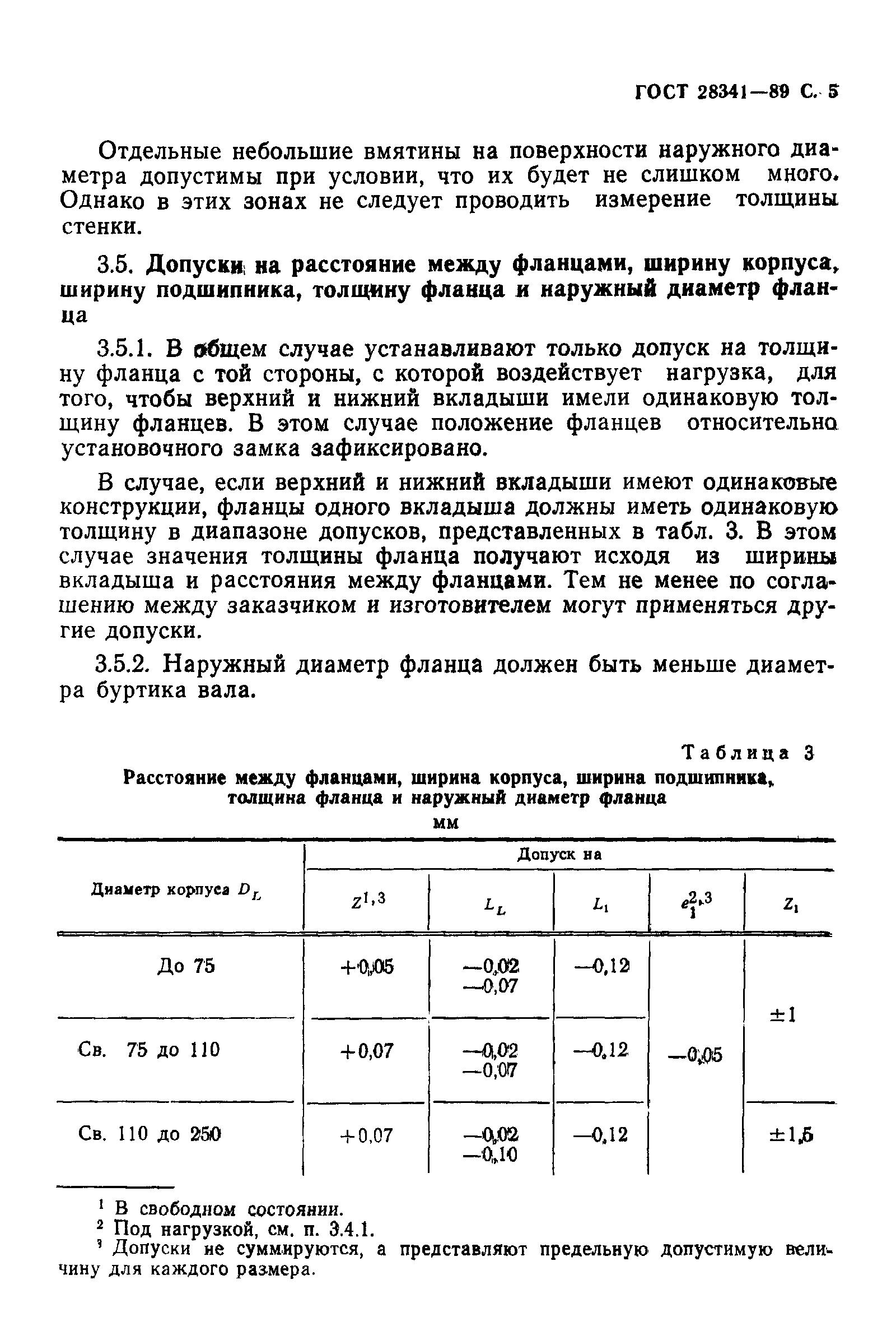 ГОСТ 28341-89