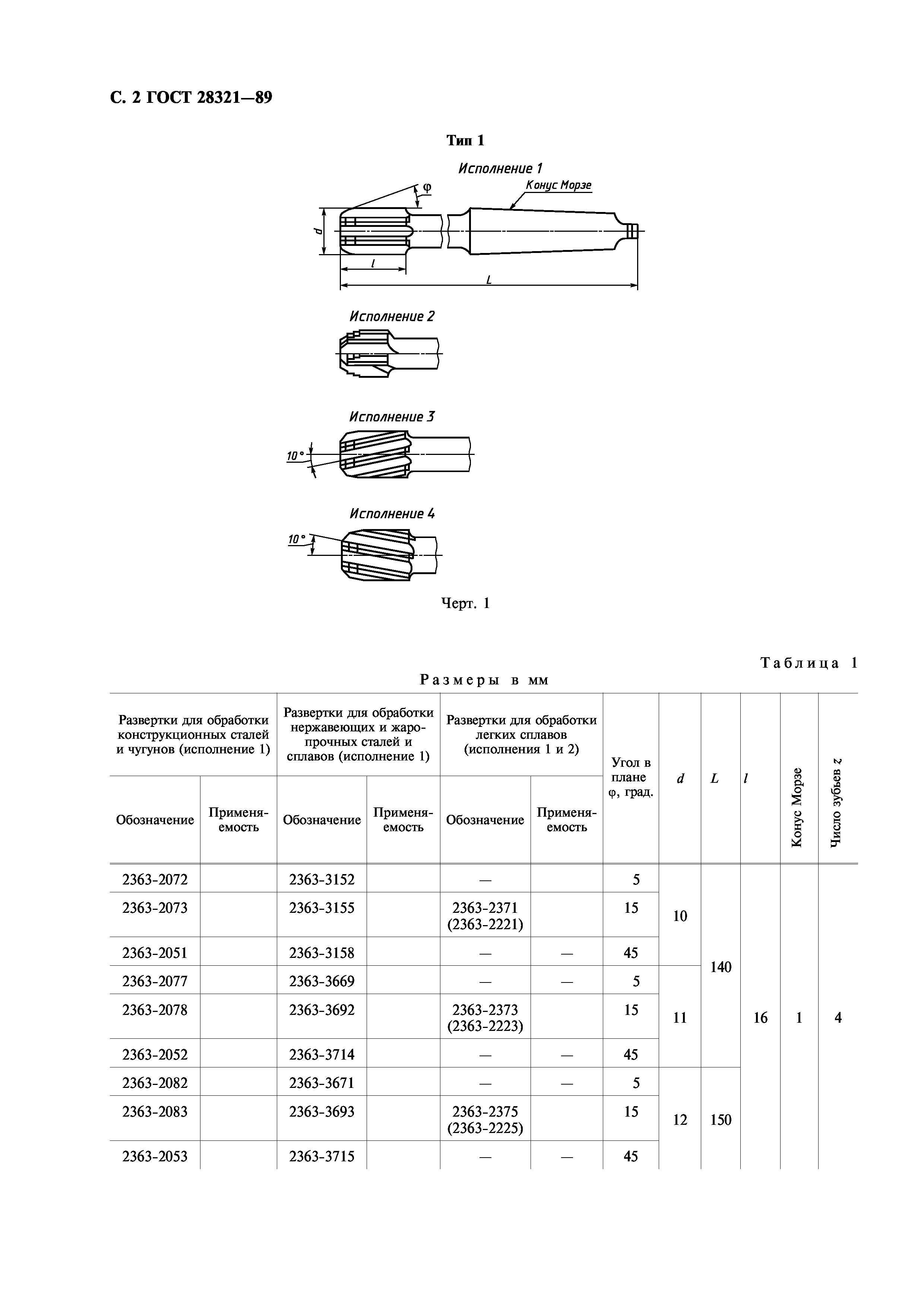 ГОСТ 28321-89