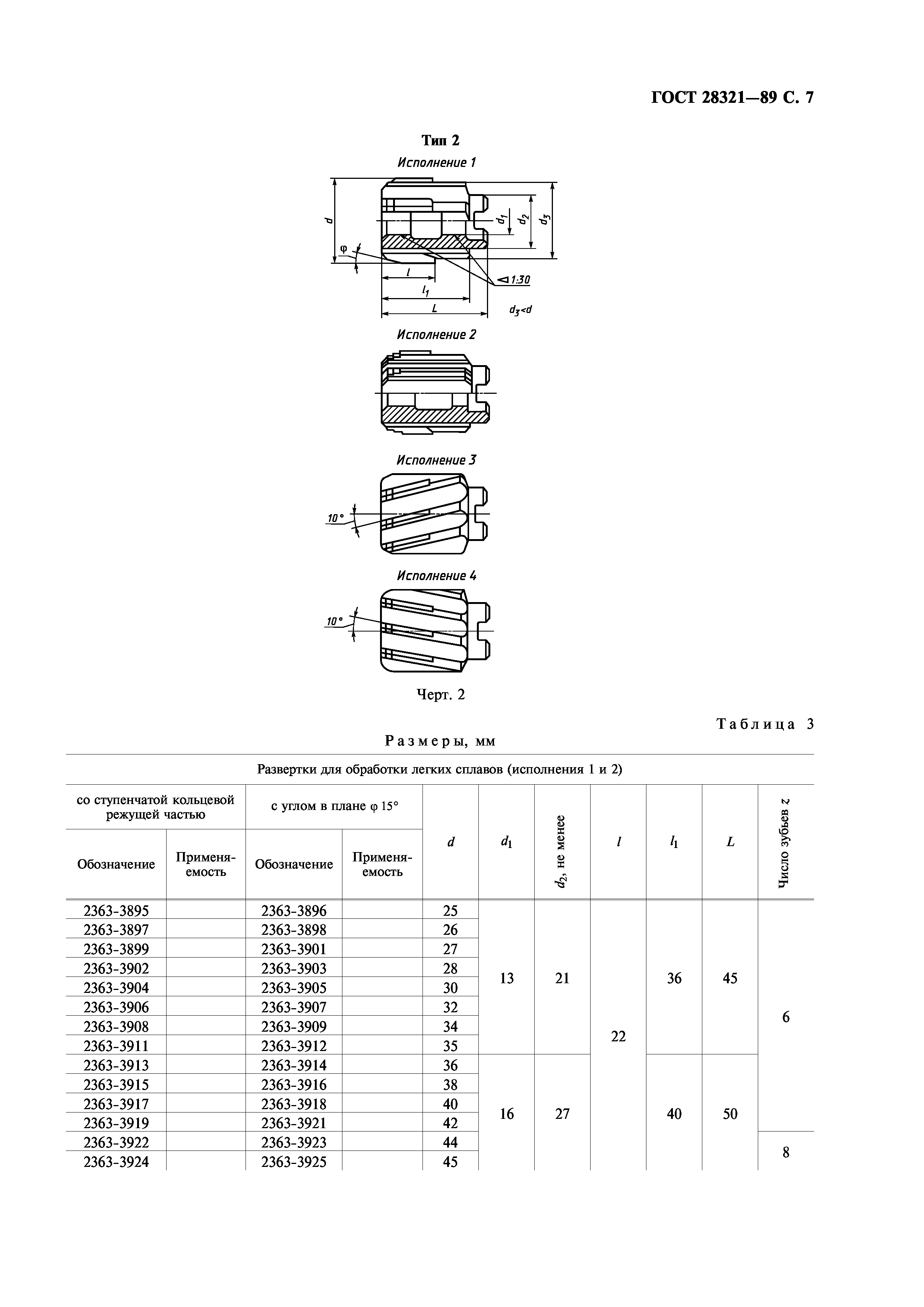 ГОСТ 28321-89