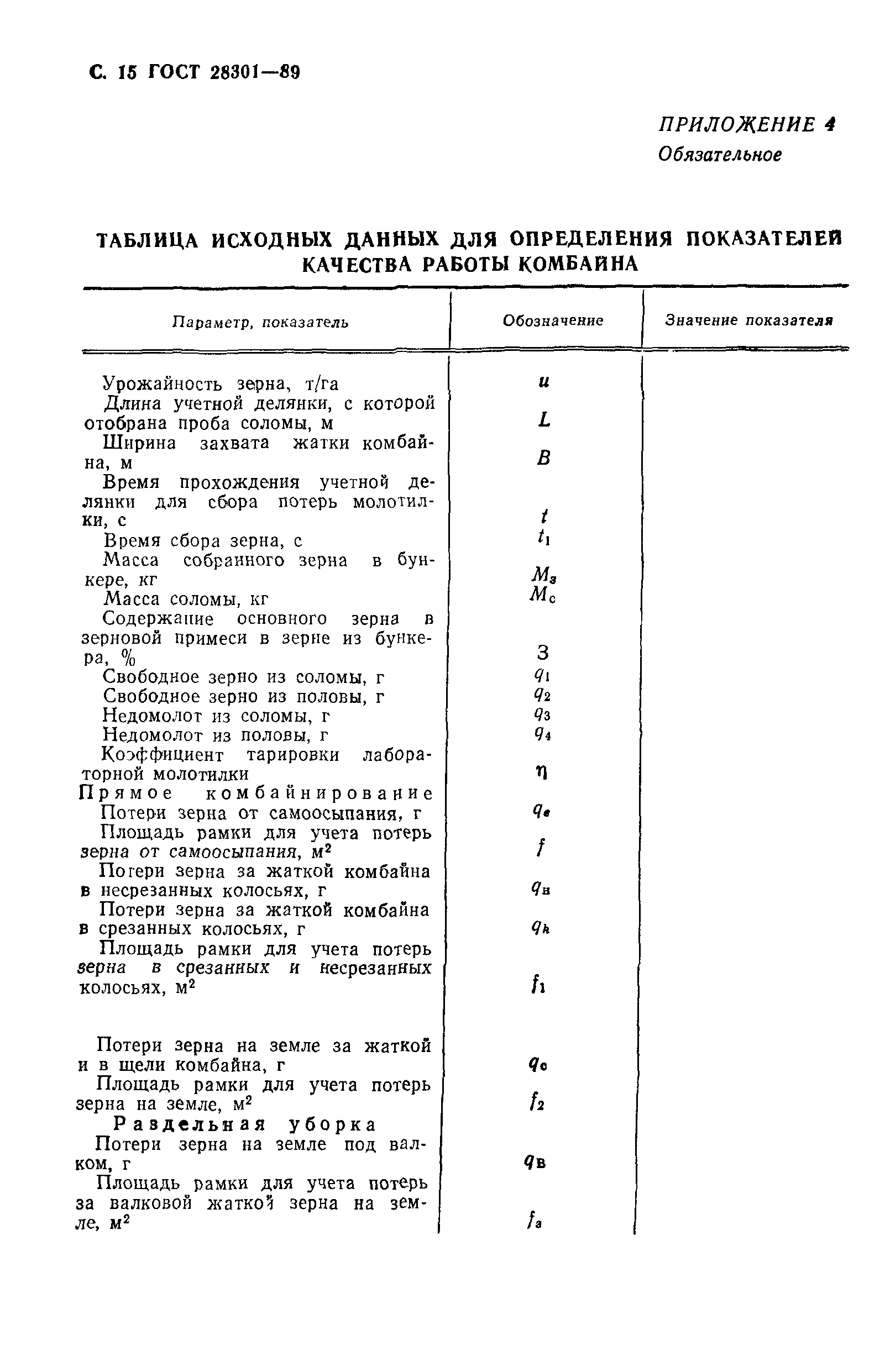 ГОСТ 28301-89