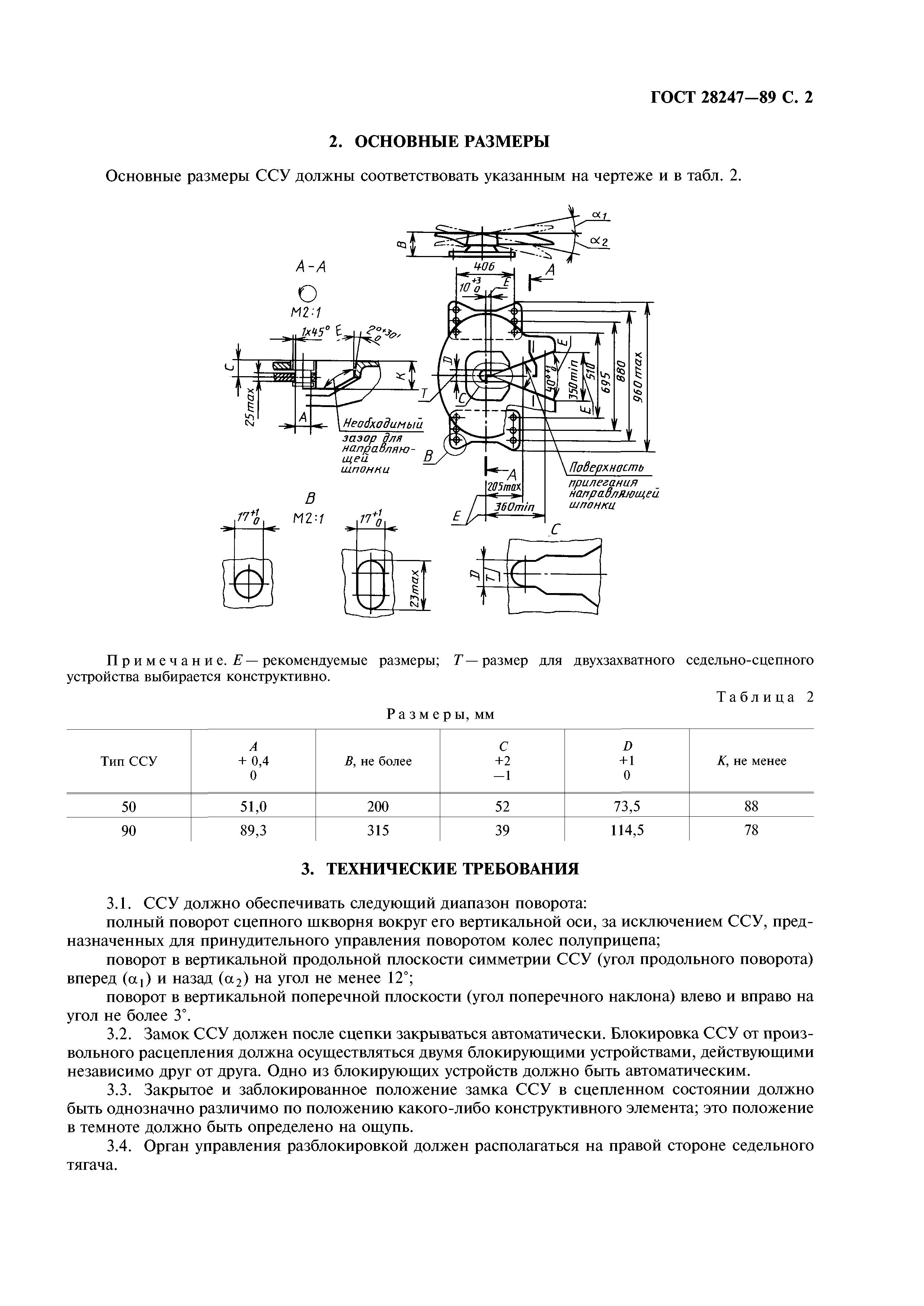 ГОСТ 28247-89