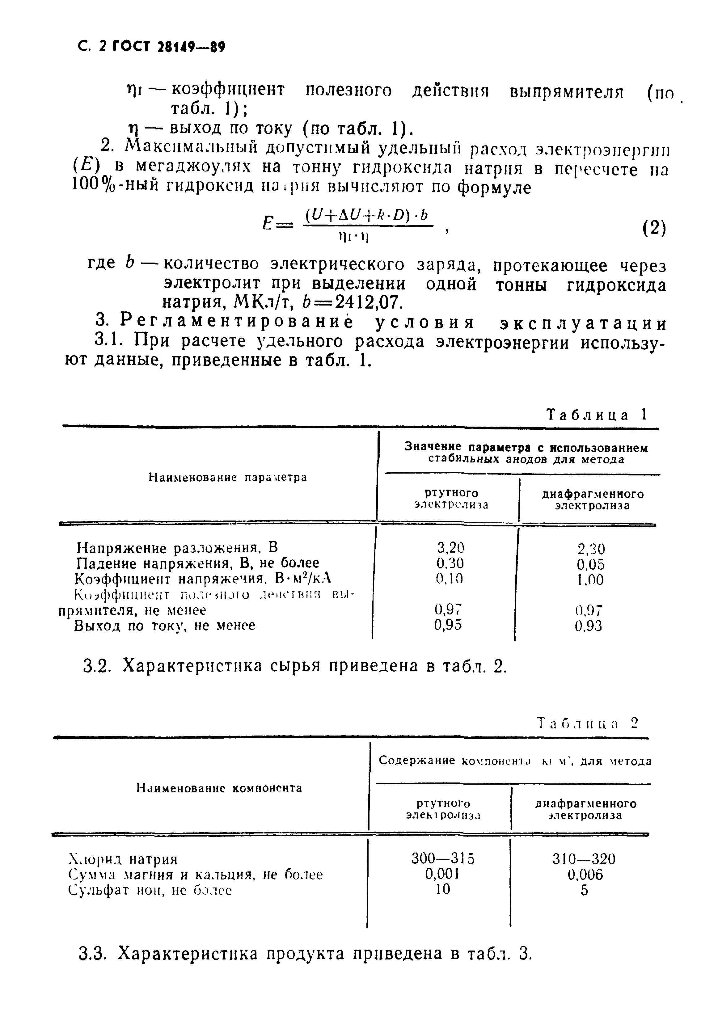 ГОСТ 28149-89