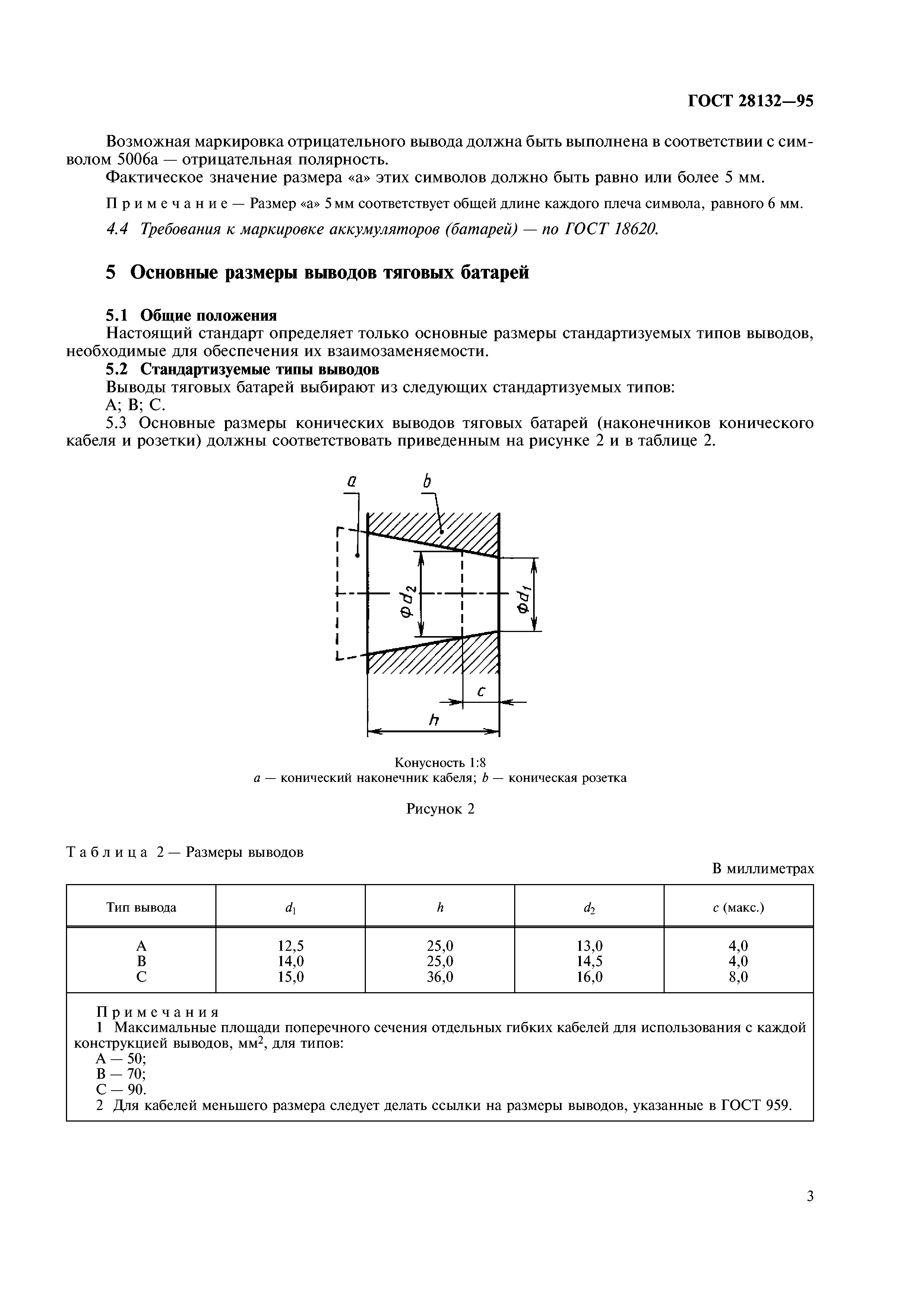 ГОСТ 28132-95